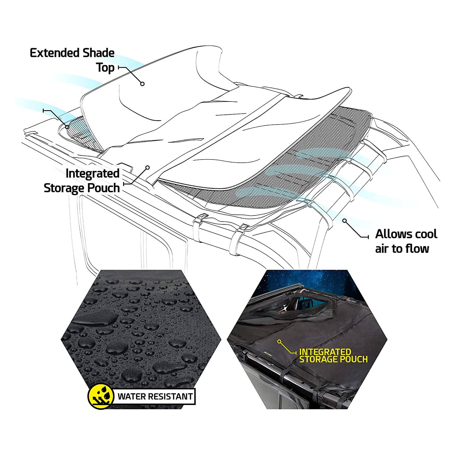 SB97500 SmittyBilt EXTENDED SHADE TOP WITH