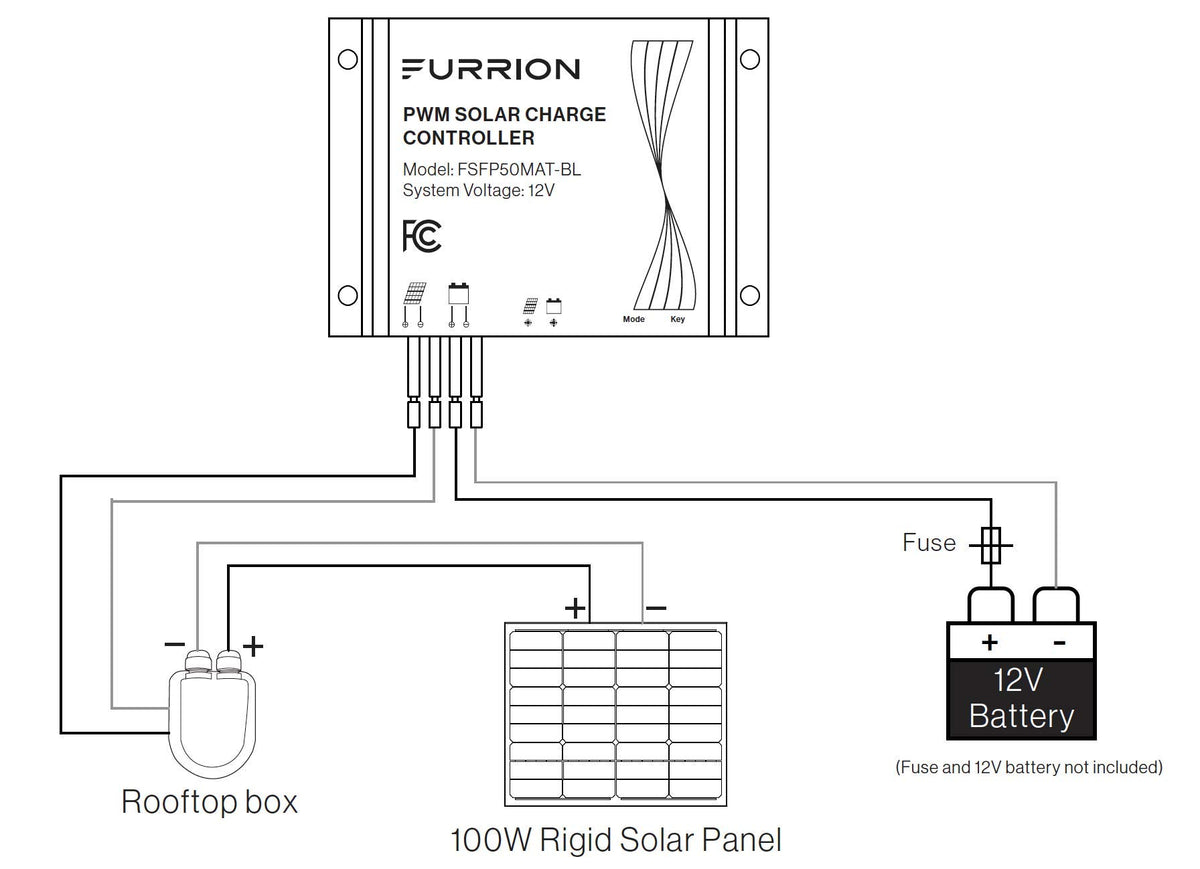100W Furrion® RV Solar Battery Maintainer
