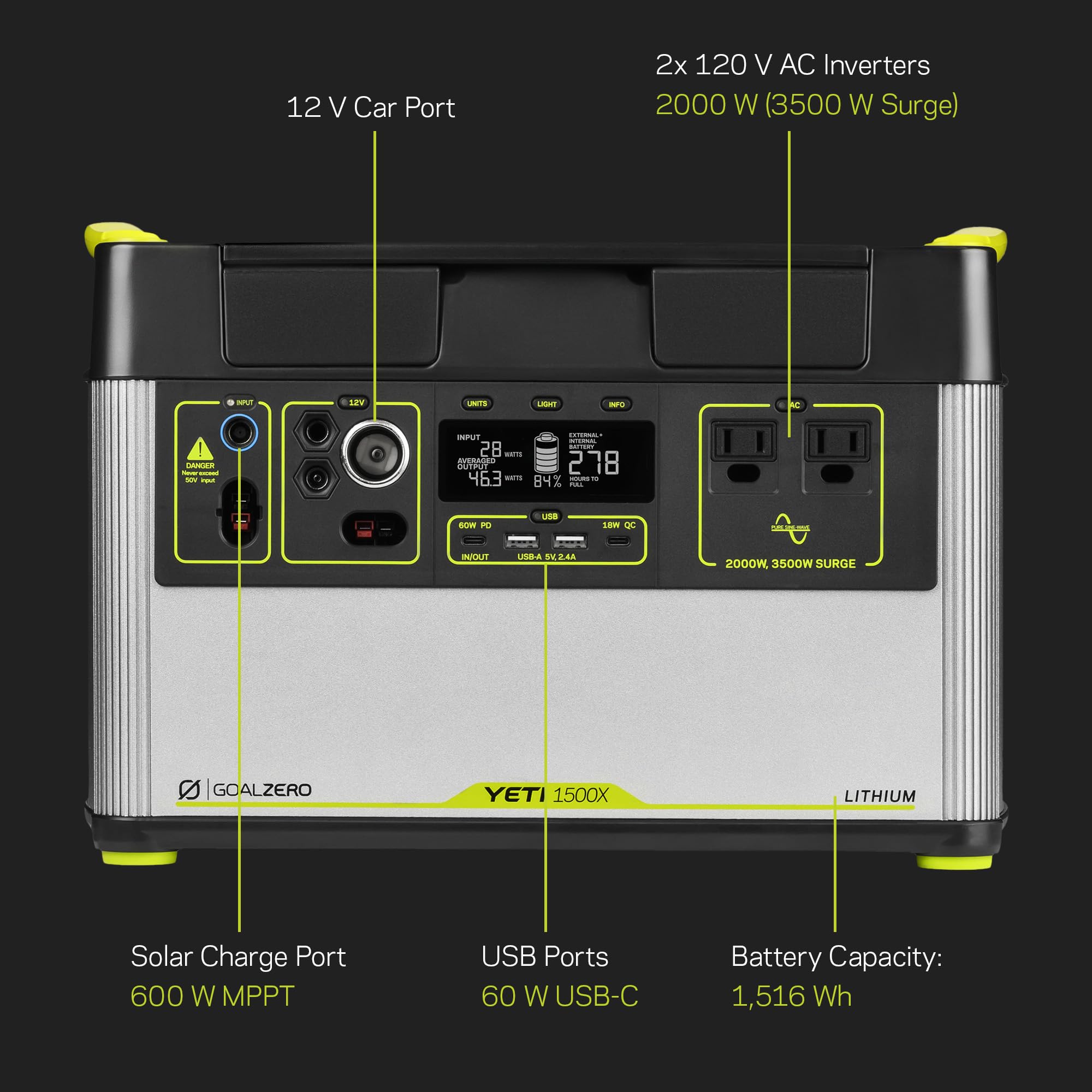 Goal Zero Yeti 1500X Portable Power Station - w/ 1,516 Watt Hours Battery Capacity, USB Ports & AC Inverter - Rechargeable Solar Generator for Camping, Travel, Outdoor Events, Off-Grid & Home Use