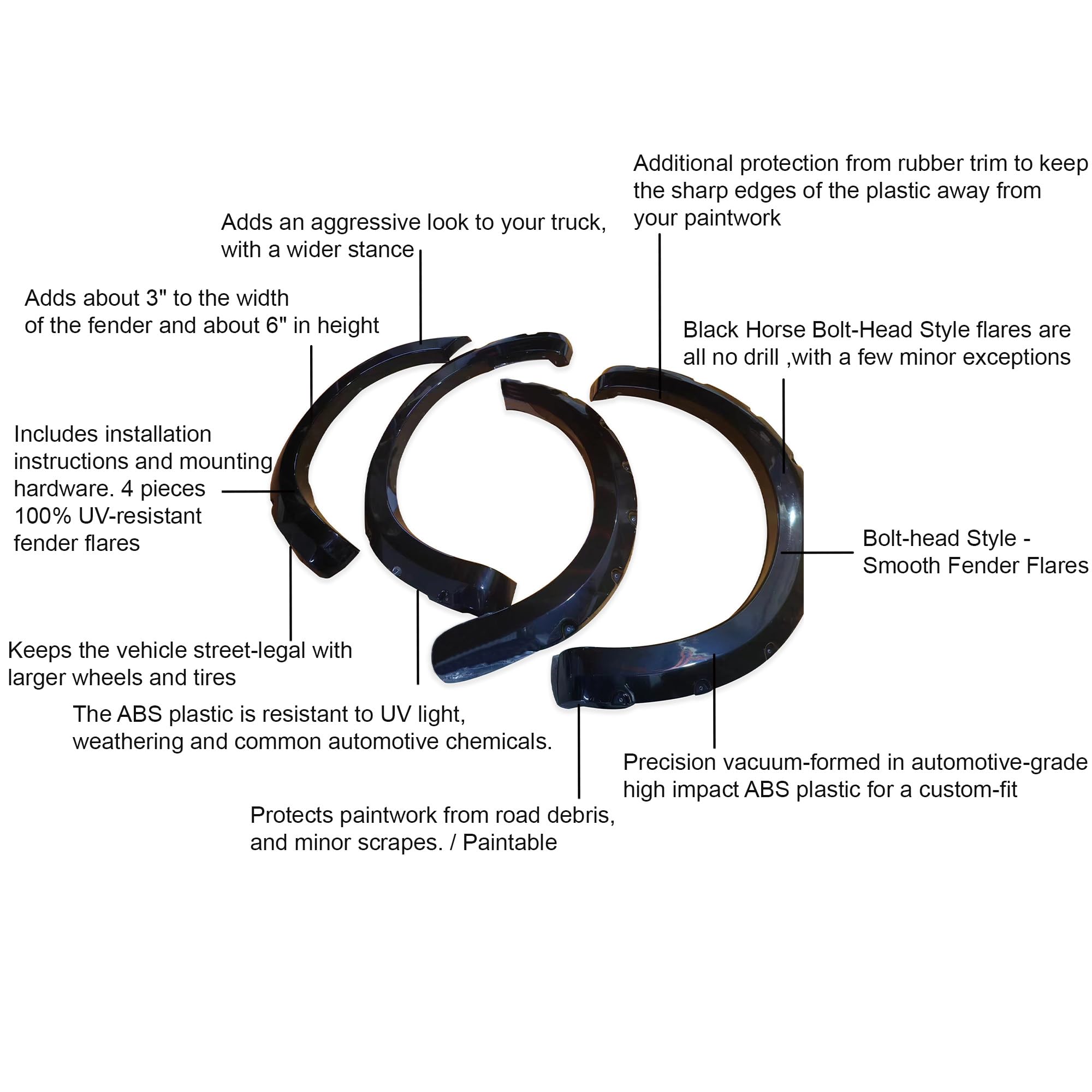 Fender Flares Black Horse Riveted Style Shiny Black Compatible with 2021-2024 Ford F-150-FF-FOF121SM