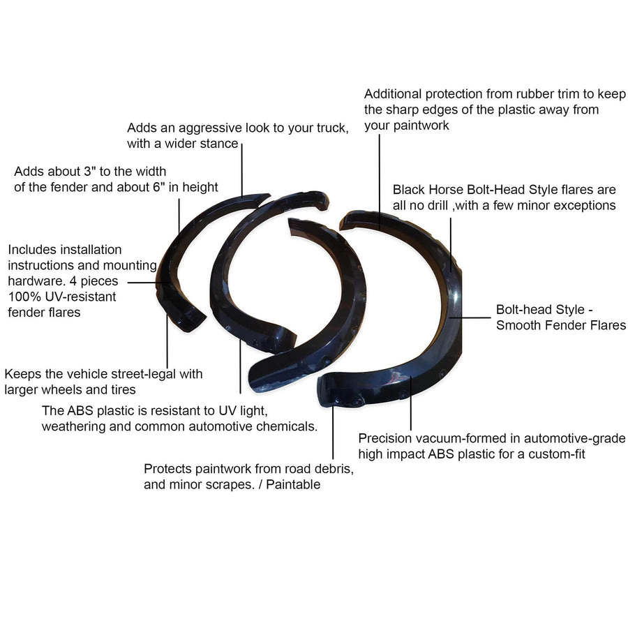 Fender Flares Black Horse Riveted Style Shiny Black Compatible with 2021-2024 Ford F-150-FF-FOF121SM