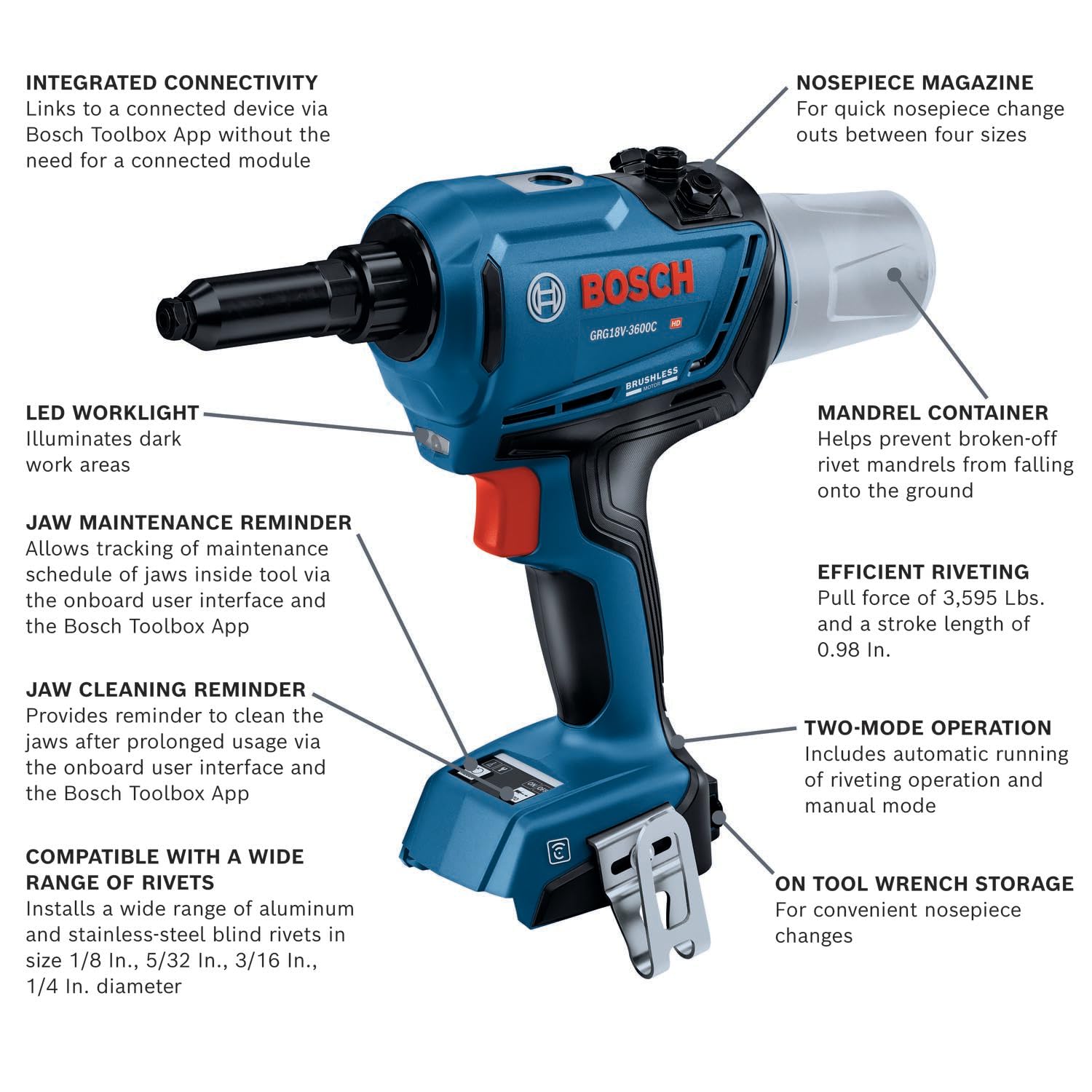 18V BOSCH Brushless Connected Rivet Tool GRG18V-3600CN (Bare Tool)