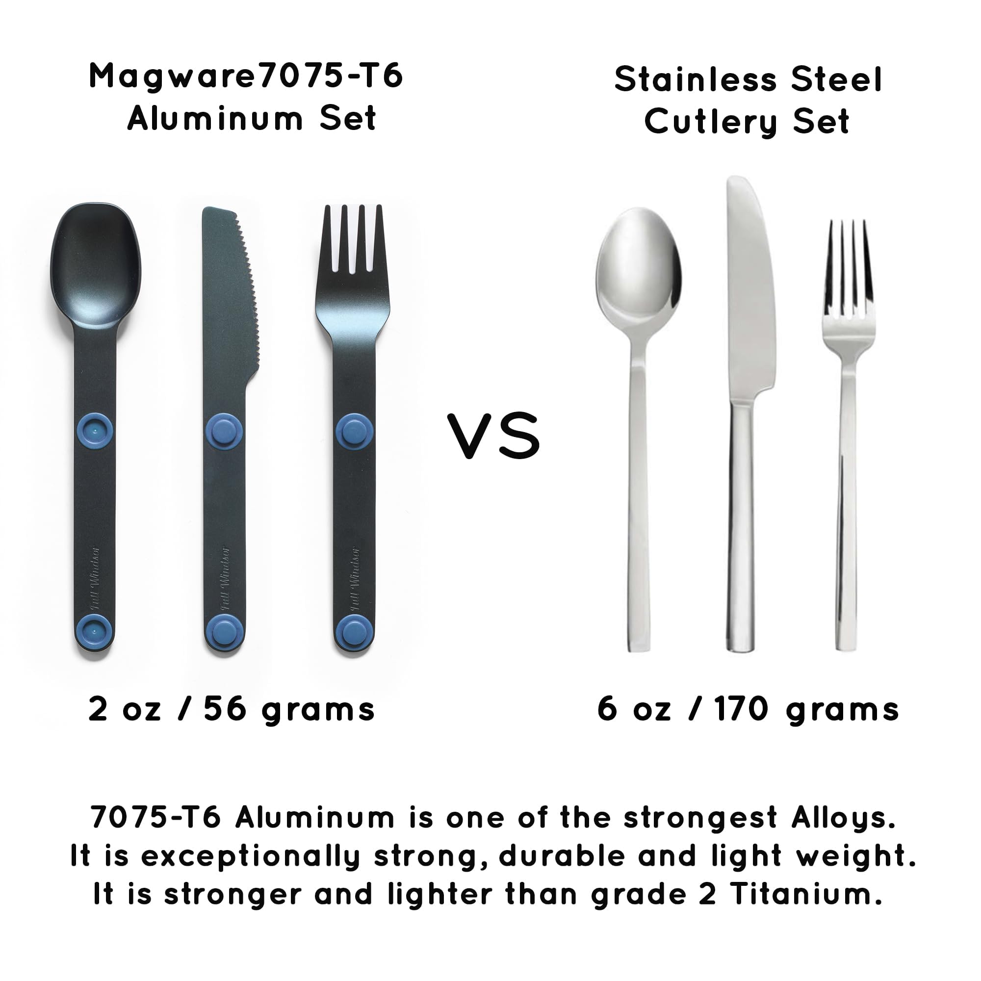 MAGWARE - FULL WINDSOR Magnetic Camping Cutlery Set - Travel Utensils for Camping, Cooking, and Outdoor Dining - Knife, Fork & Spoon - Portable Silverware with Pouch - Blue (3 PCS)