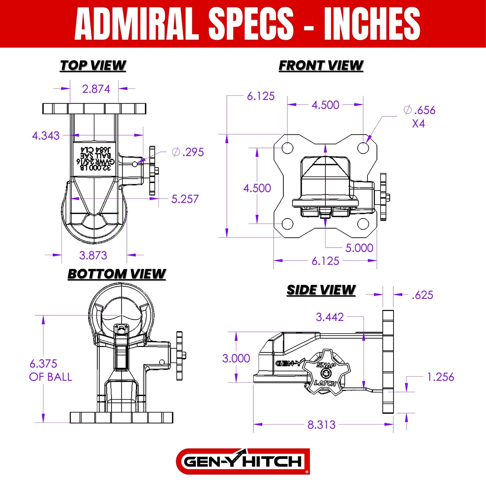 GEN-Y Hitch Trailer Coupler Flat Plate Mount with SnapLatch for 2 5/16" Ball, 32,000 lbs Towing Capacity, 3,200 lbs Tongue Weight, Made in USA, Black