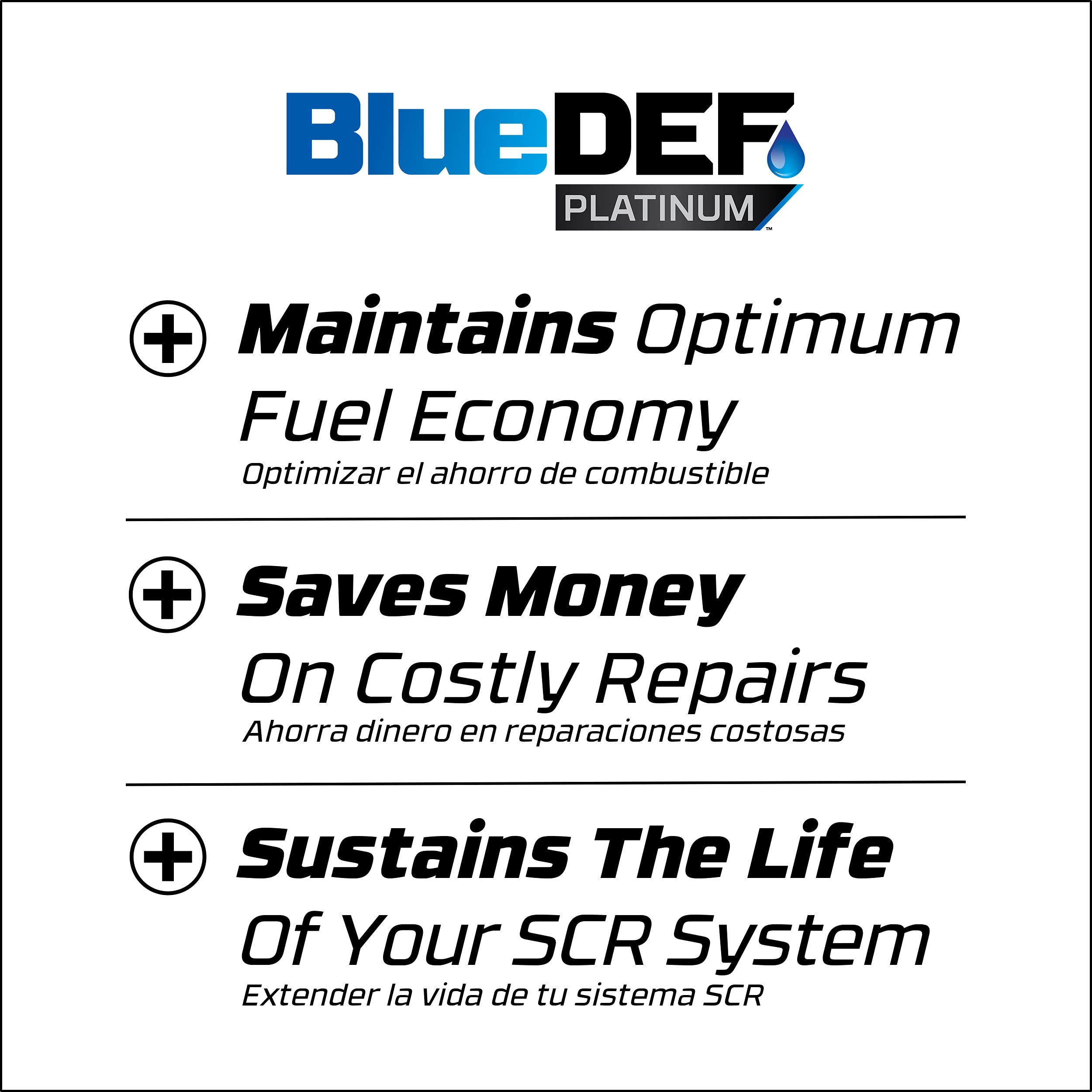 Diesel Exhaust Fluid BlueDEF Peak Platinum, 2.5 Gallon (DEG002)