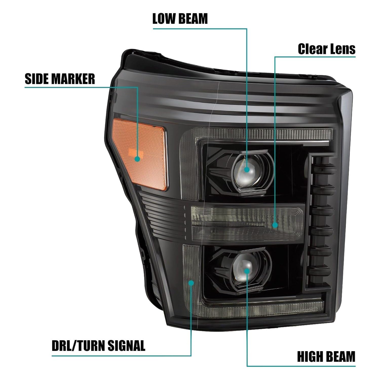 880143 AlphaRex USA LUXX 20 Series LED Projector Headlights fits Ford F-250 Super Duty,Clear