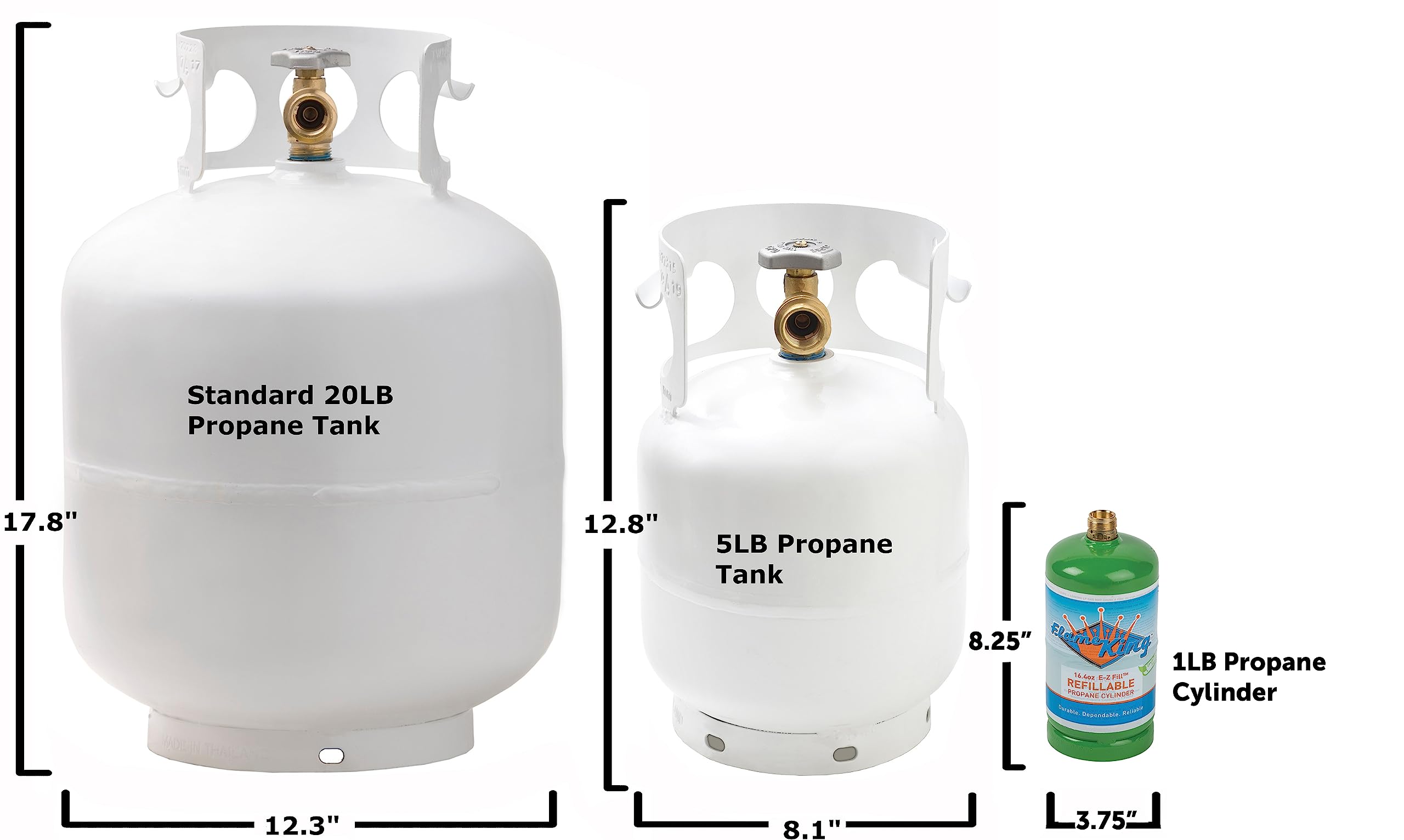 5 Pound FLAME KING YSN5LB Propane Tank Cylinder, Great For Portable Grills, Fire Pits, Heaters And Overlanding, White