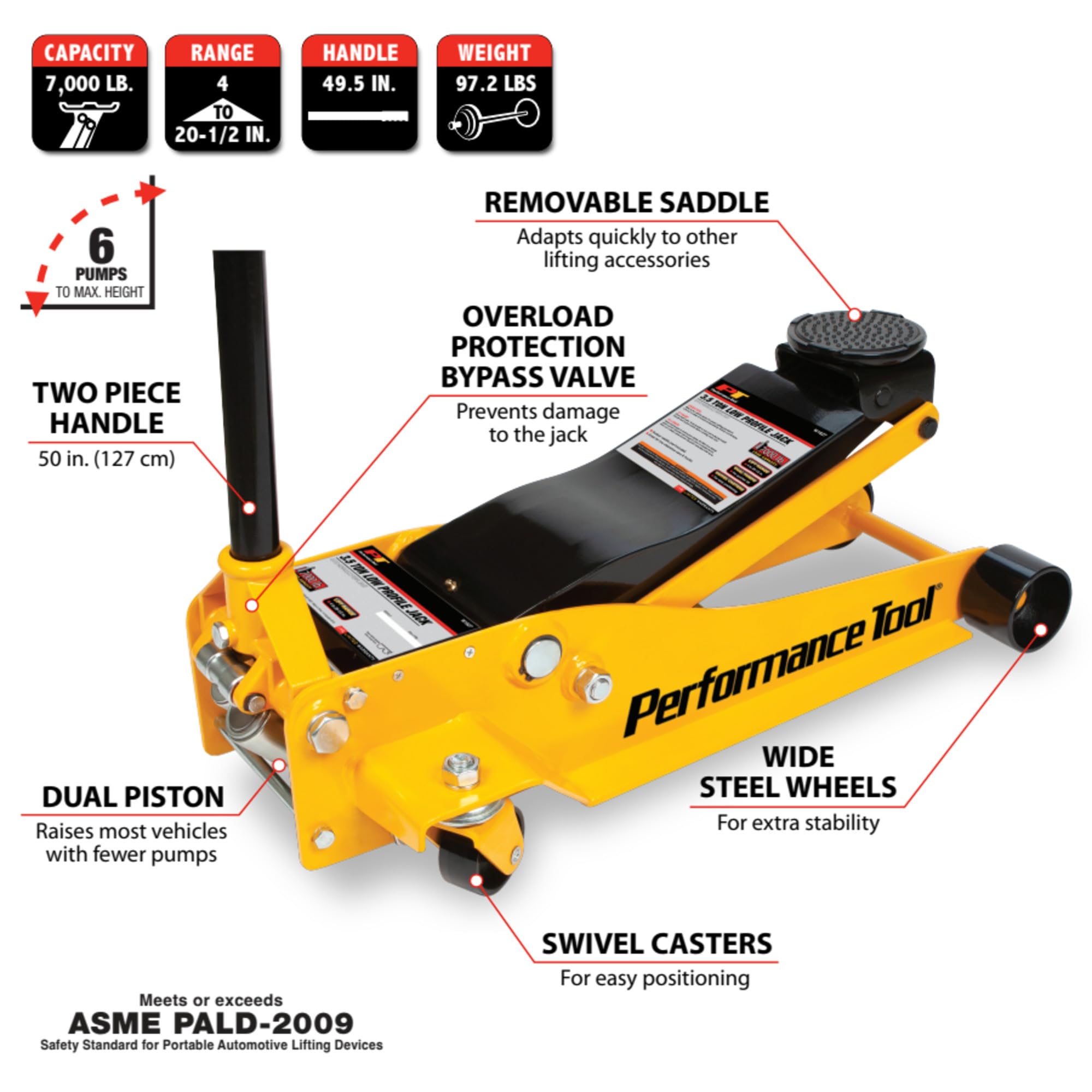 3.5 Ton Performance Tool W1627 Low Profile Service Jack (7,000 lbs.) Capacity