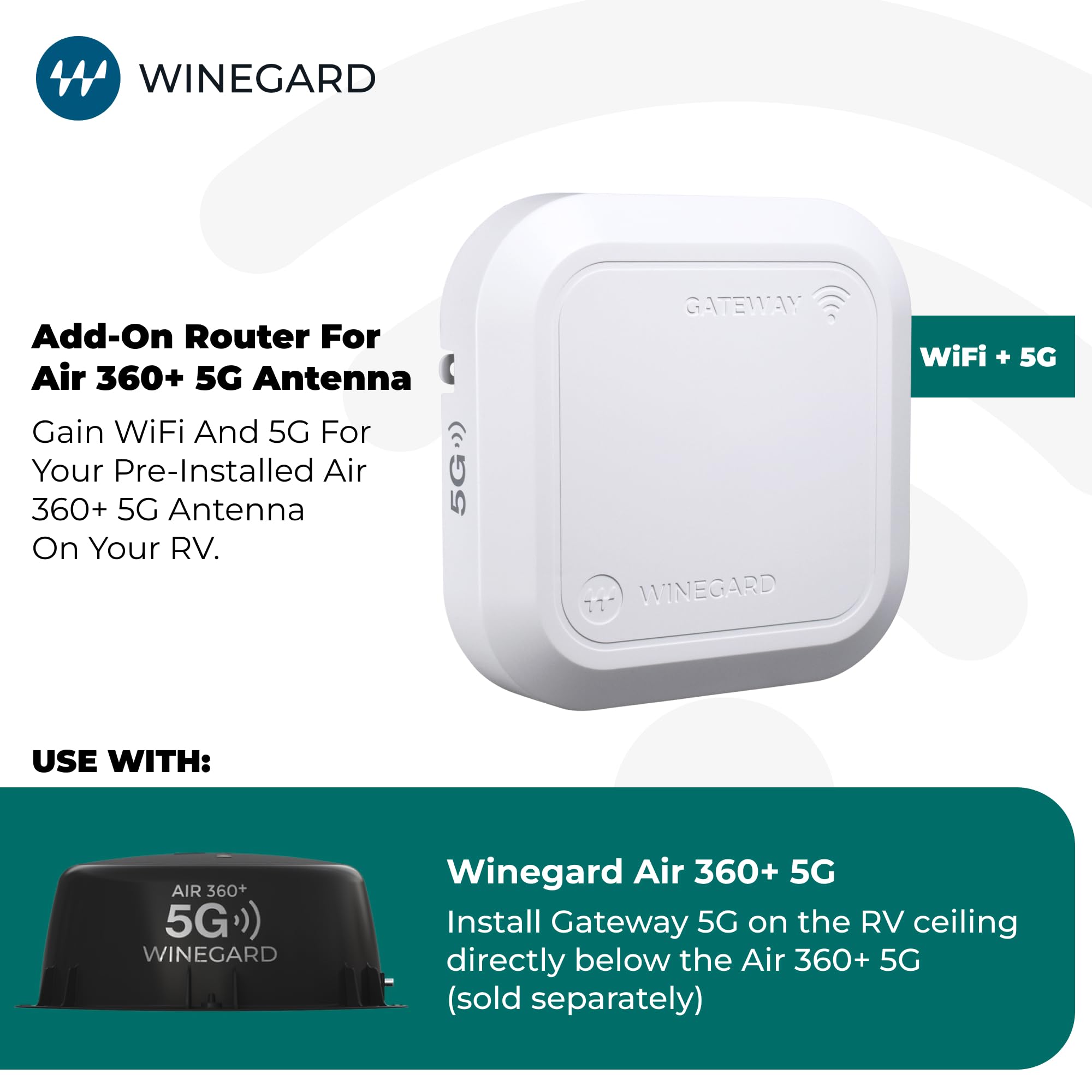 Winegard Ceiling Router for RV - Requires Air 360+ 5G Gateway - 5G/4G LTE + DualBand Wi-Fi (802.11ac), Dual SIM, Starlink-Compatible Ethernet WAN, GPS, up to 0.5-mi Wi-Fi, AT&T/Verizon/T-Mobile, White