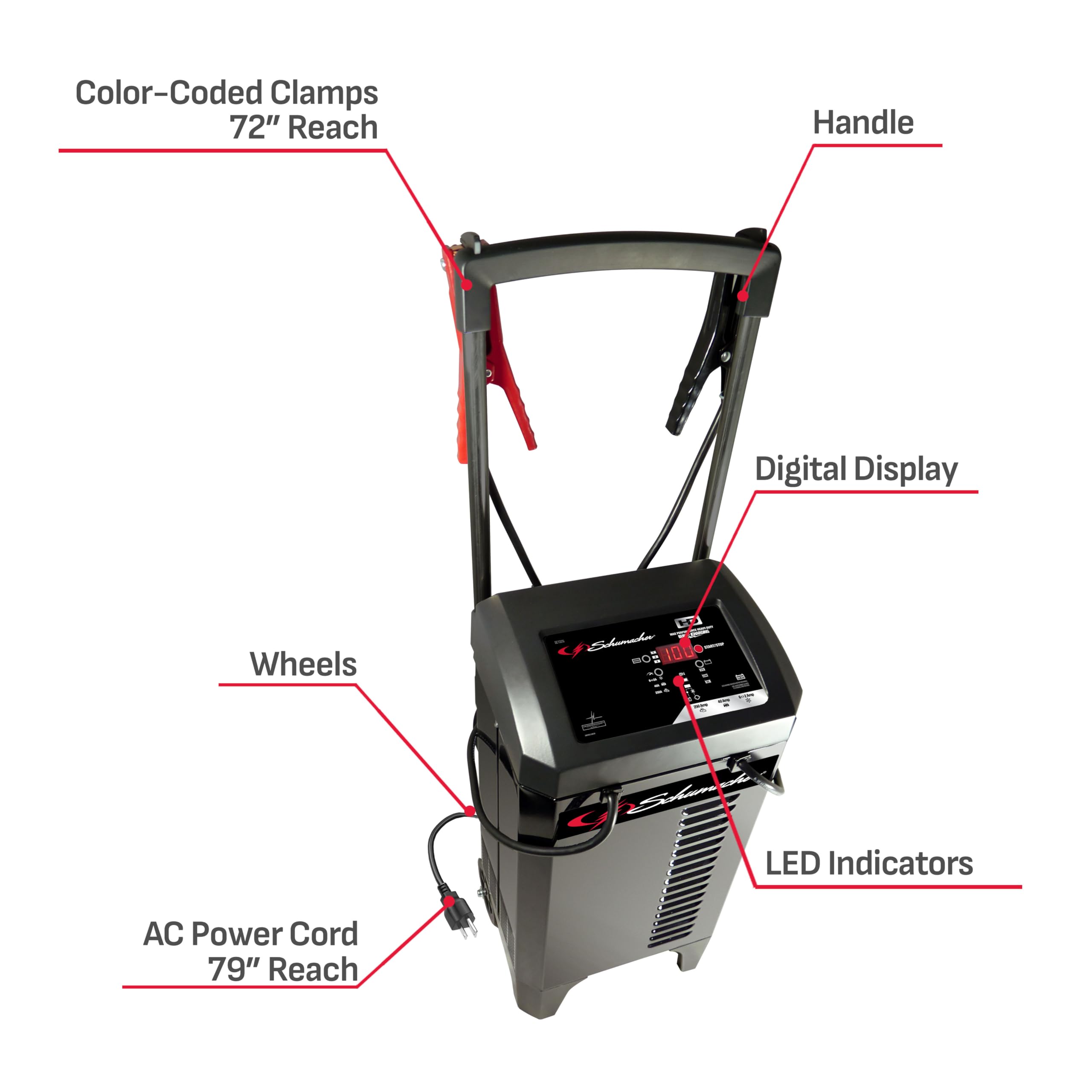 Schumacher Electric Automatic Wheeled 6A Car Battery Charger and 250A Engine Starter, 6-in-1 Solution, Maintainer, 40A Boost, for 6V/12V Power Sport, Automotive, and Marine Batteries, SC1325