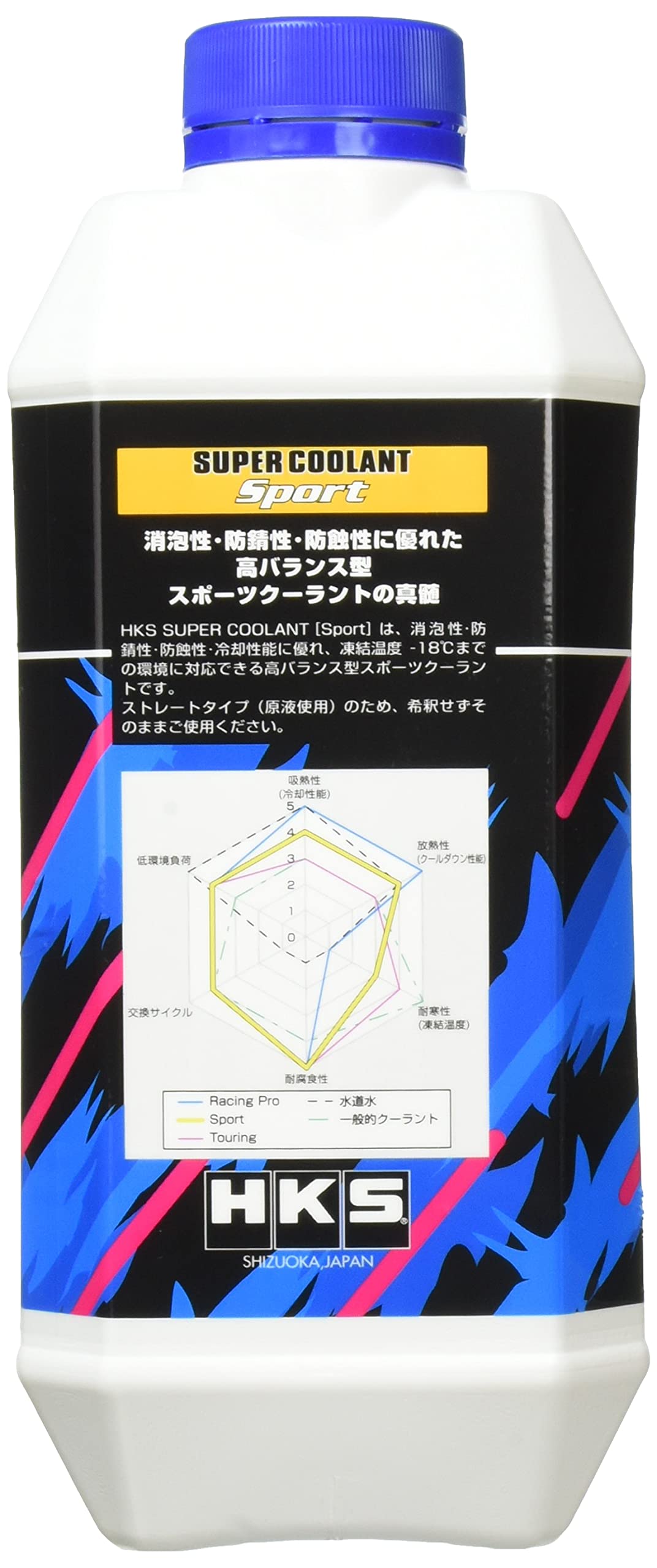 Super Coolant HKS Sport 4L (Min Qty 24)