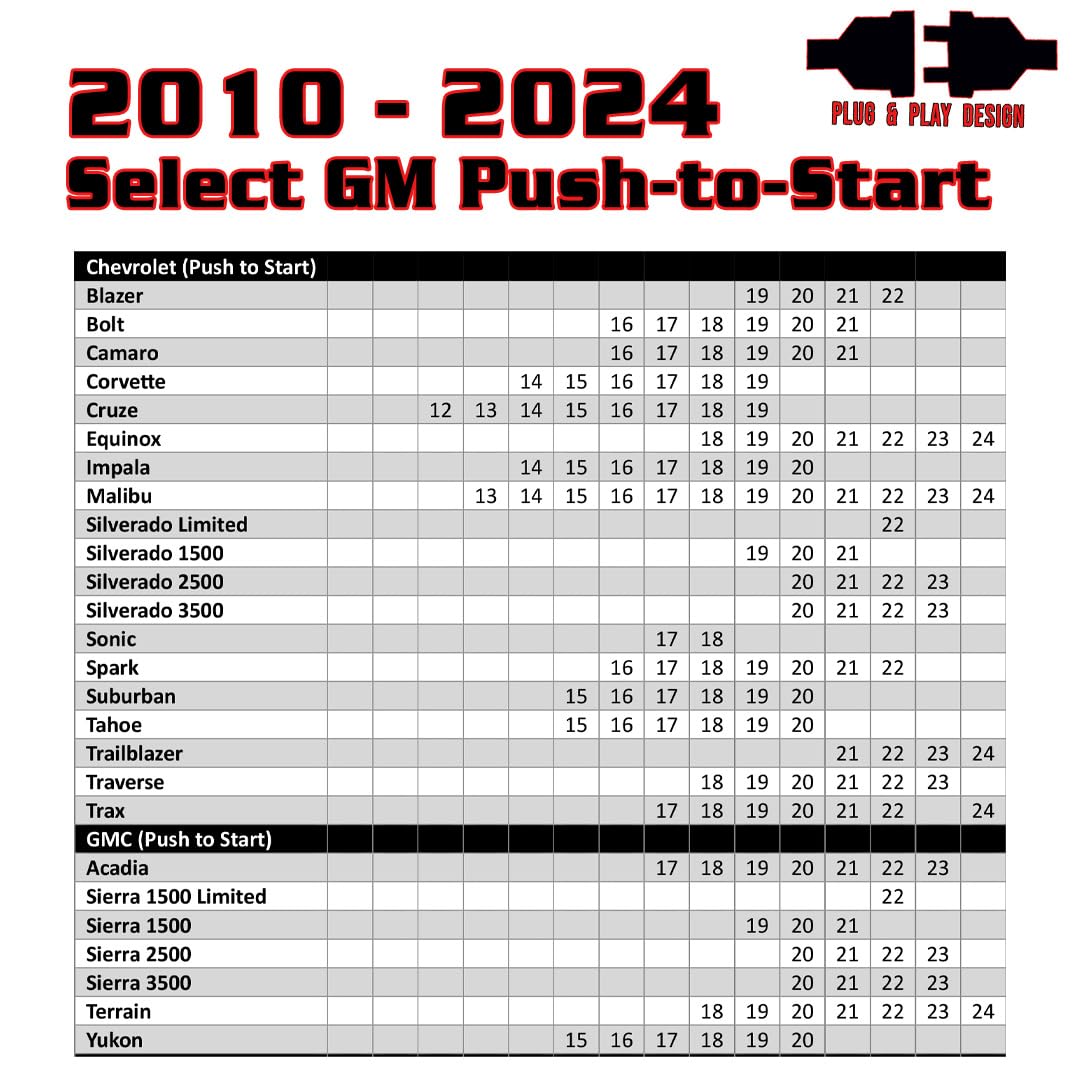 Kleinn Compatible Remote Start with Select GM 2010-2014 Push to Start Vehicles - Includes Programmer
