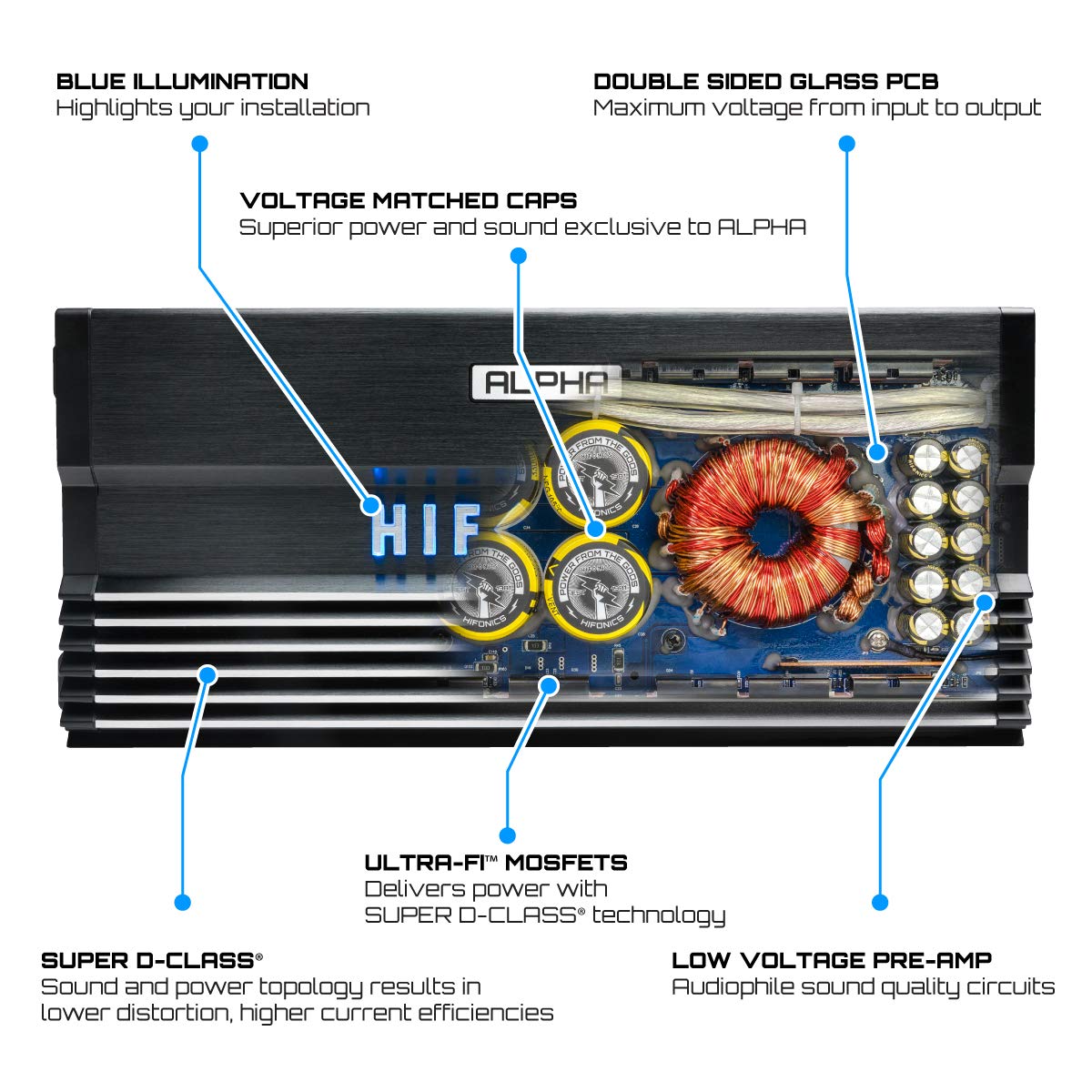 Hifonics Alpha Series Compact 800 Watt Four Channel Car Amplifier Full Range Super D-Class Amp A800.4D