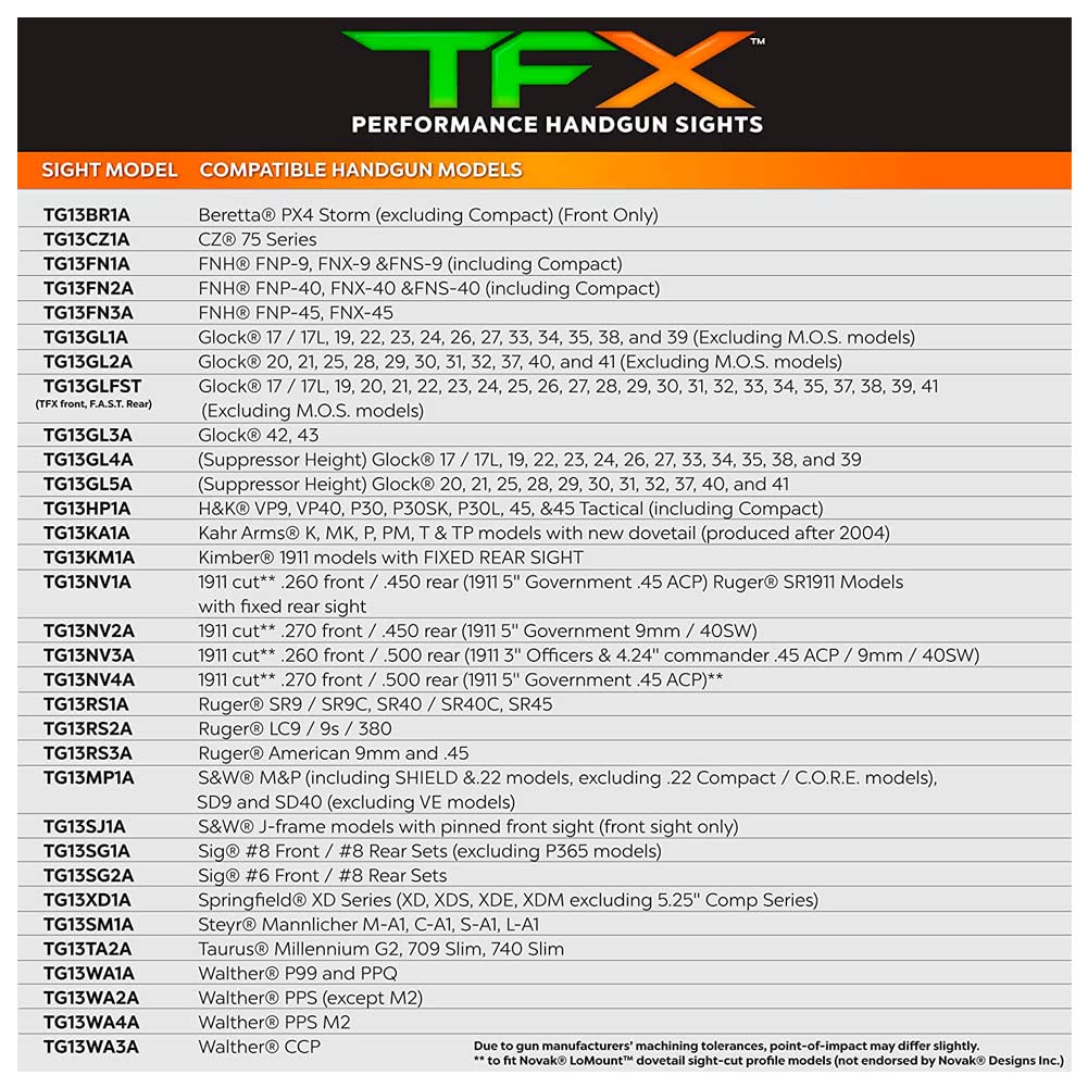 TRUGLO TFX Sight Handgun | Durable Shock-Resistant Compact Brightly Glowing Tritium & Fiber-Optic Xtreme Day/Night, Compatible with 1911 270/450 Handguns