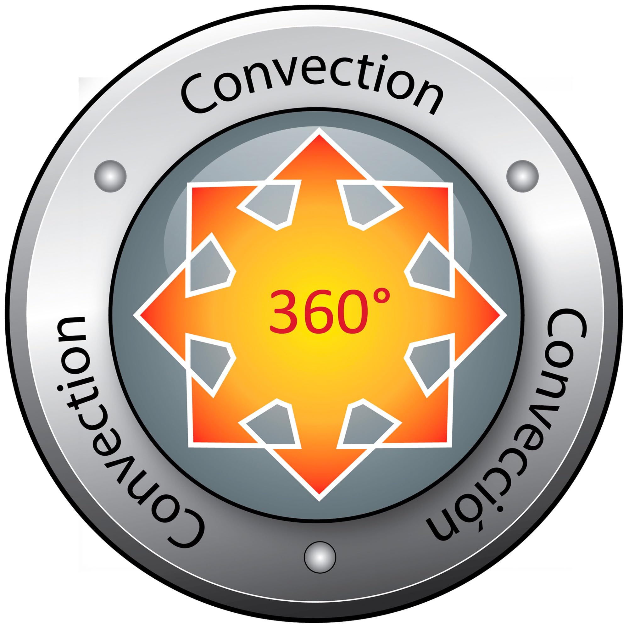 Indoor Dyna-Glo Kerosene Convection Heater - 23,800 BTU, 1,000 Sq. Ft. Heating Capacity, Model Number WK95C8