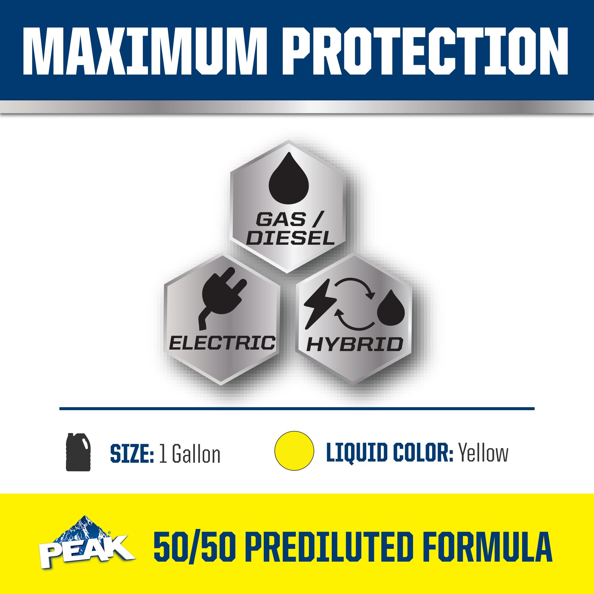 All Vehicles PEAK 50/50 Prediluted Antifreeze and Coolant for All Engine Cooling Systems, Long-Lasting Yellow Engine Coolant/Antifreeze for Year-Round Engine Protection, 1 Gal.