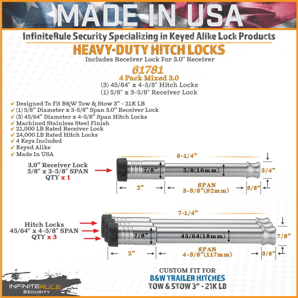 4 Pack Mixed 3.0, Keyed Alike, Hitch Locks for 3.0" B&W Tow & Stow 21K LB - Includes Lock for Receiver 3.0"