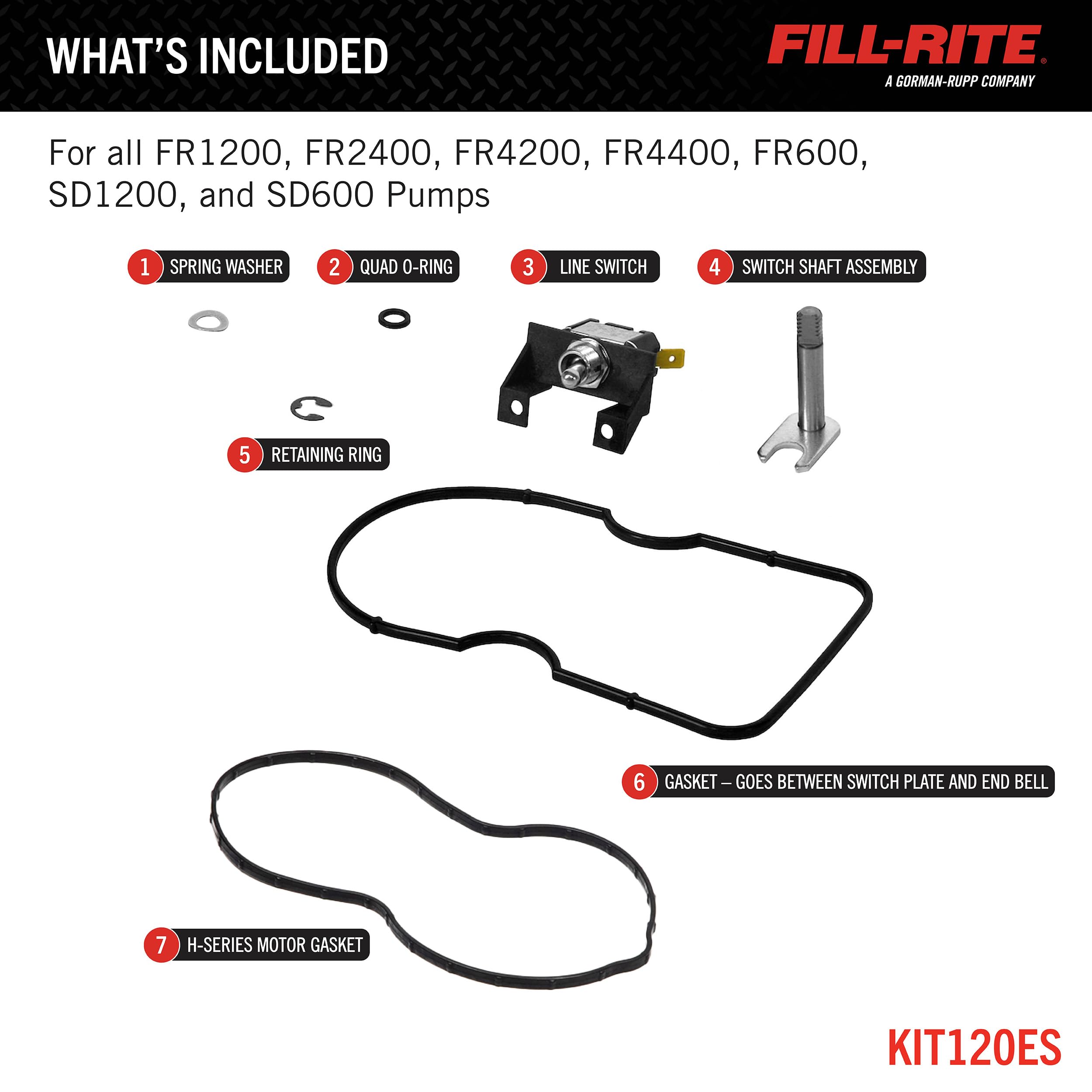 KIT120ES Fill-Rite Kit, Electronic Assembly Switch, Shaft with fork