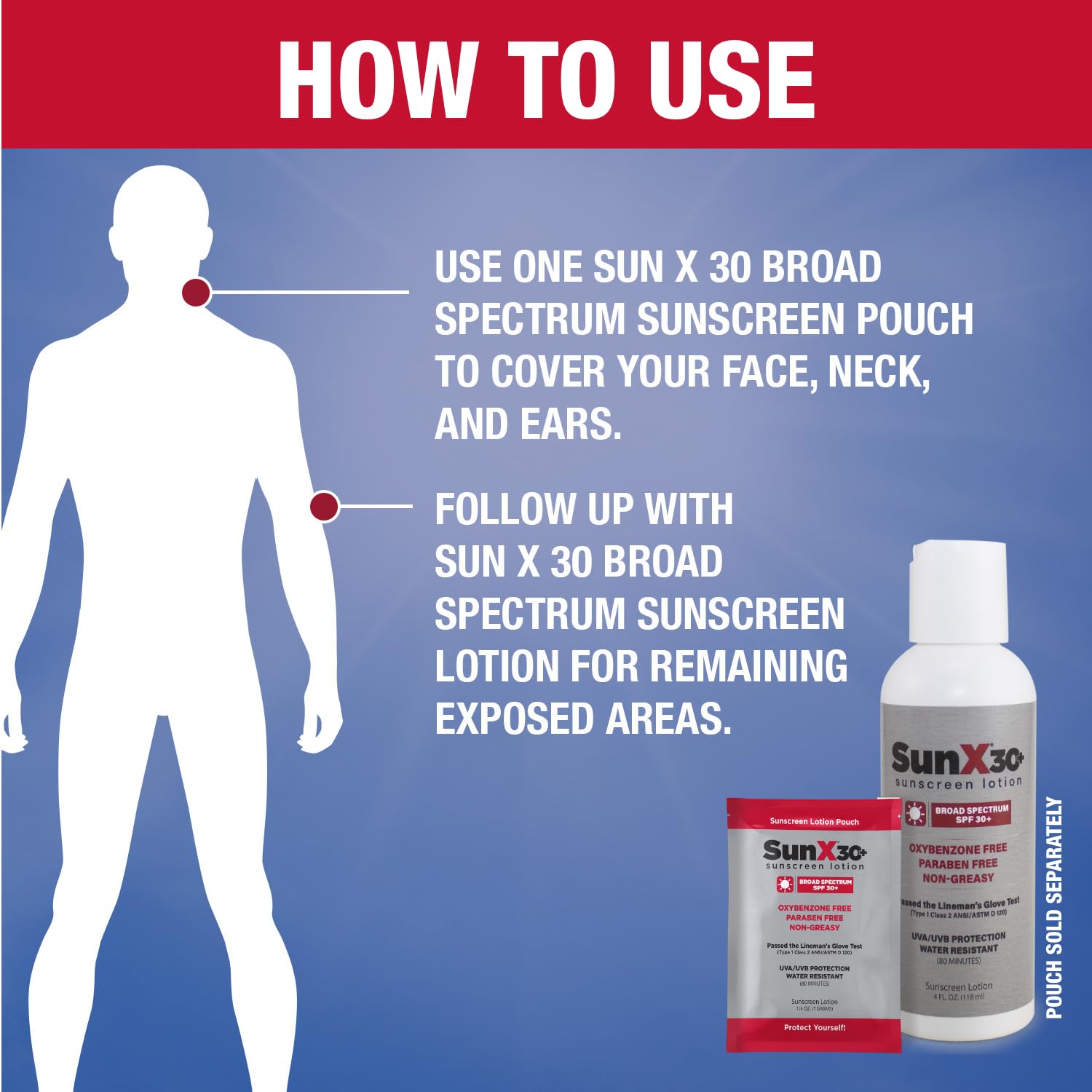 Sun X CoreTex 30+ SPF Broad Spectrum Sunscreen Lotion - 4oz Tottle of Paraben, Oxybenzone, Octinoxate, & Oil Free Sunscreen - No White Cast and Water Resistant Up to 80 Minutes