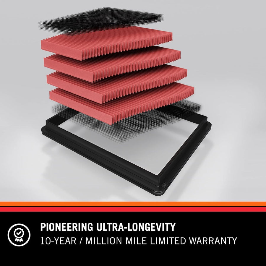 K&N Engine Air Filter: Premium, High Performance, Washable, Replacement Filter: Compatible with 2005-2012 KIA (Carens, Rondo, Optima, Lotze), 33-2934
