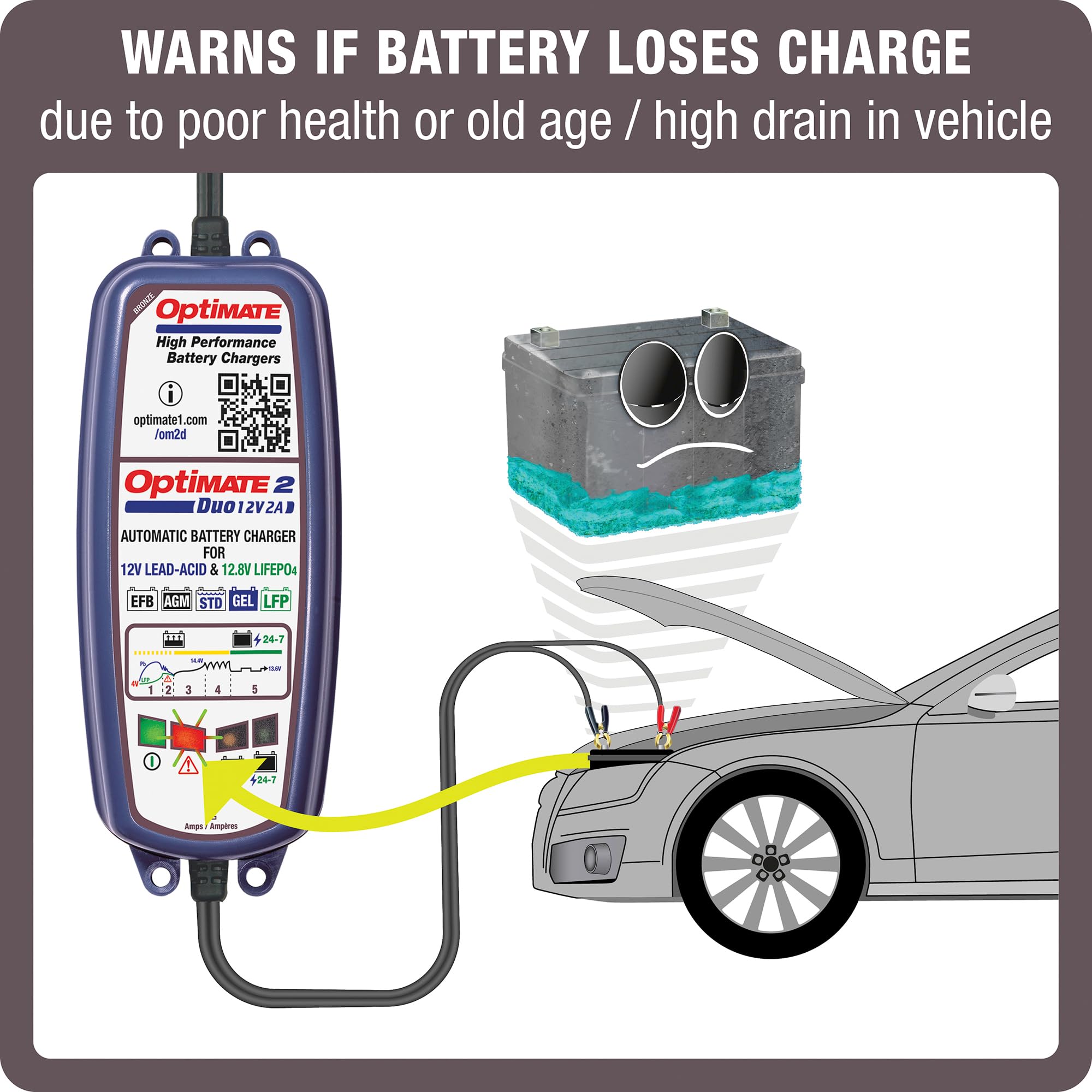 Optimate 2 Duo, TM-551 Tecmate, Bronze Series: 5-Step 12V / 12.8V 2A Sealed Battery Charger & maintainer, Blue