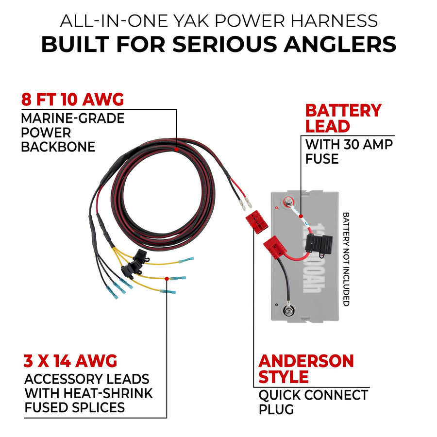 Yak-Ease Connect-Ease Kayak Wiring Harness Kit RCE12VGPYAK | 8-Foot 10 AWG Wire, 3 Fused Drops | Powers Fish Finder, GPS & Kayak Fishing Accessories | 12V Quick Connect Plug, Marine-Grade Wiring Kit
