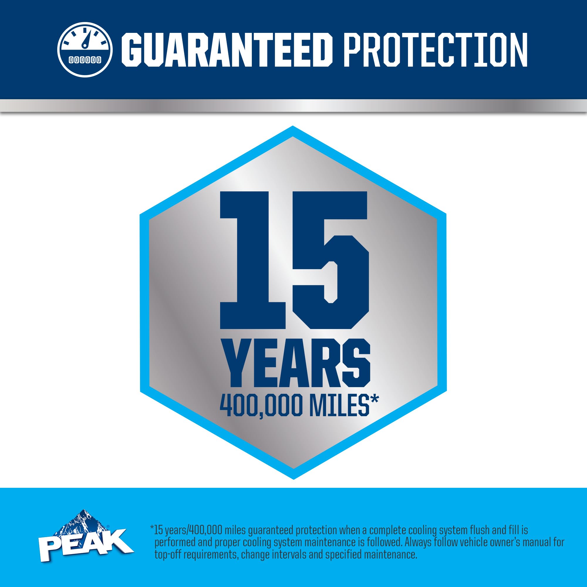 50/50 Prediluted Antifreeze/Coolant PEAK OET Extended Life Blue for Asian Vehicles, 1 Gal.