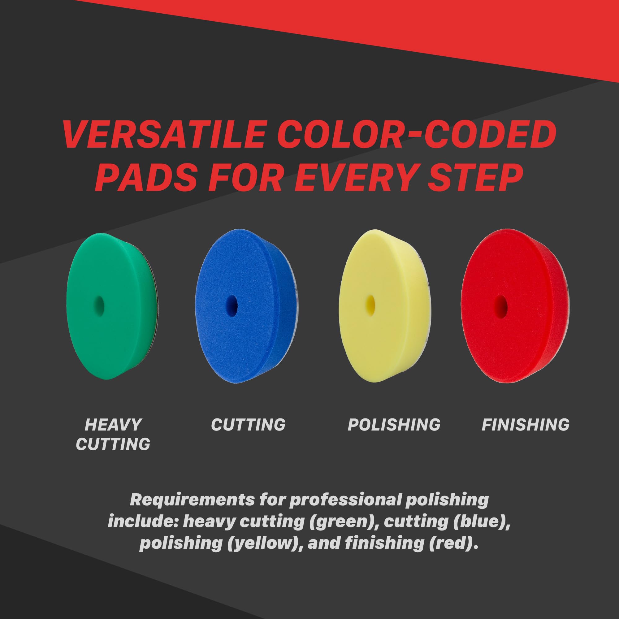 5” Maxshine High Pro Heavy Cutting Foam Pad (Green) | Compatible with DA & Rotary Polishers | Professional Detailing Pad for Cutting, Polishing & Finishing | Bendable, Washable & Reusable