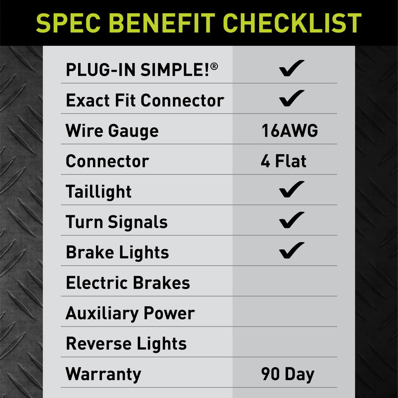 Plug-In Simple Hopkins Towing Solutions Vehicle Wiring Kit, Black
