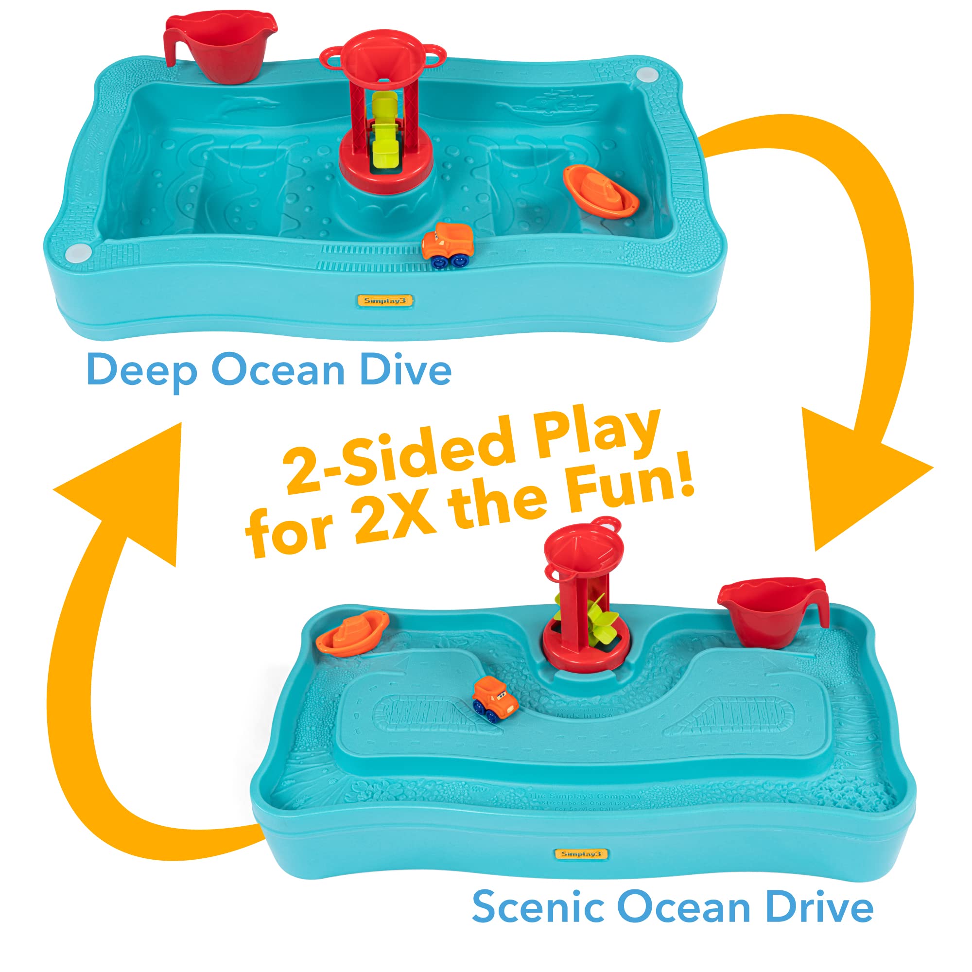 Simplay3 Ocean Drive Carry & Go 2-Sided Water Play Table for Kids with 4 Accessories - Indoor/Outdoor Toy Includes Waterwheel, Boat, Bucket, and Truck, Made in USA