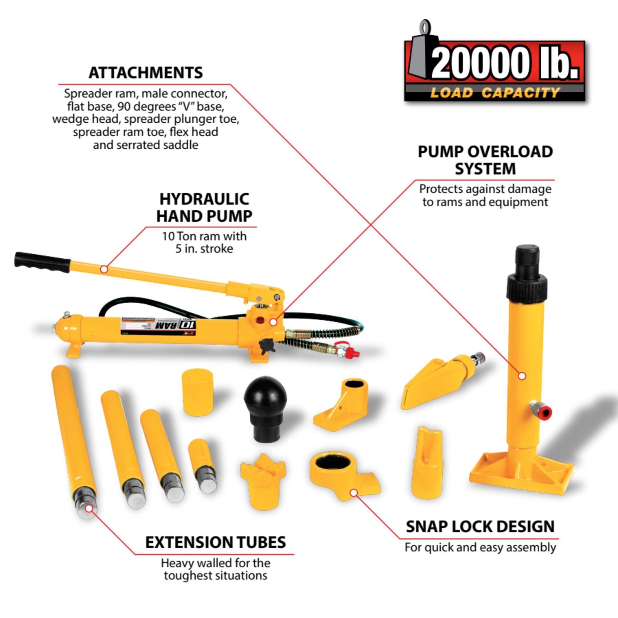 W1651 Performance Tool Hydraulic Collision Repair Kit for Vehicle Service Professionals