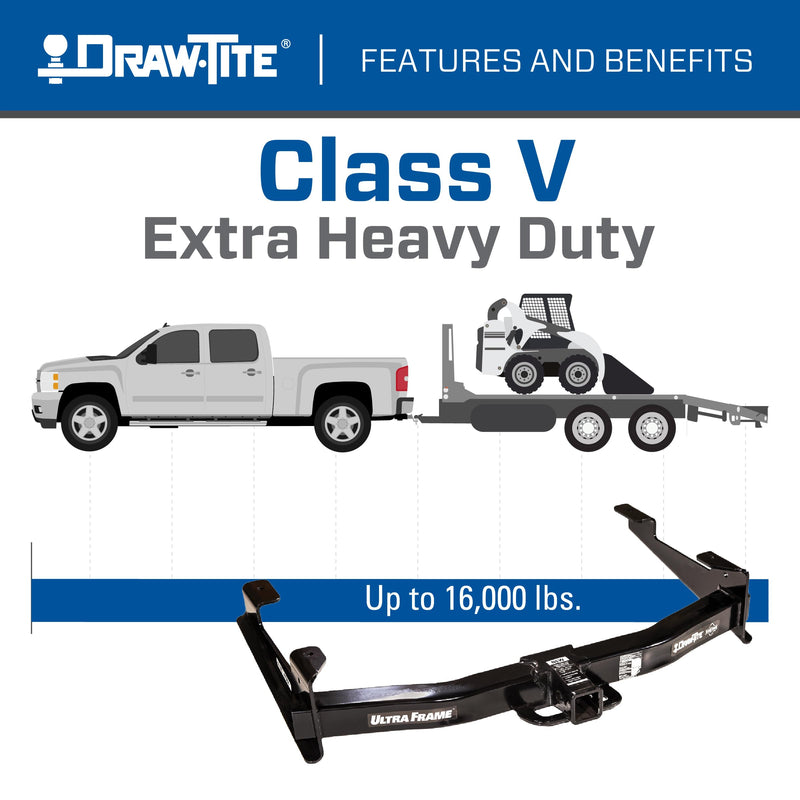 Ultra Frame Draw-Tite Class 5 Trailer Hitch, 2 Inch Square Receiver, Black, Compatible with Chevrolet and GMC Selected Models (Please Verify Vehicle Application)