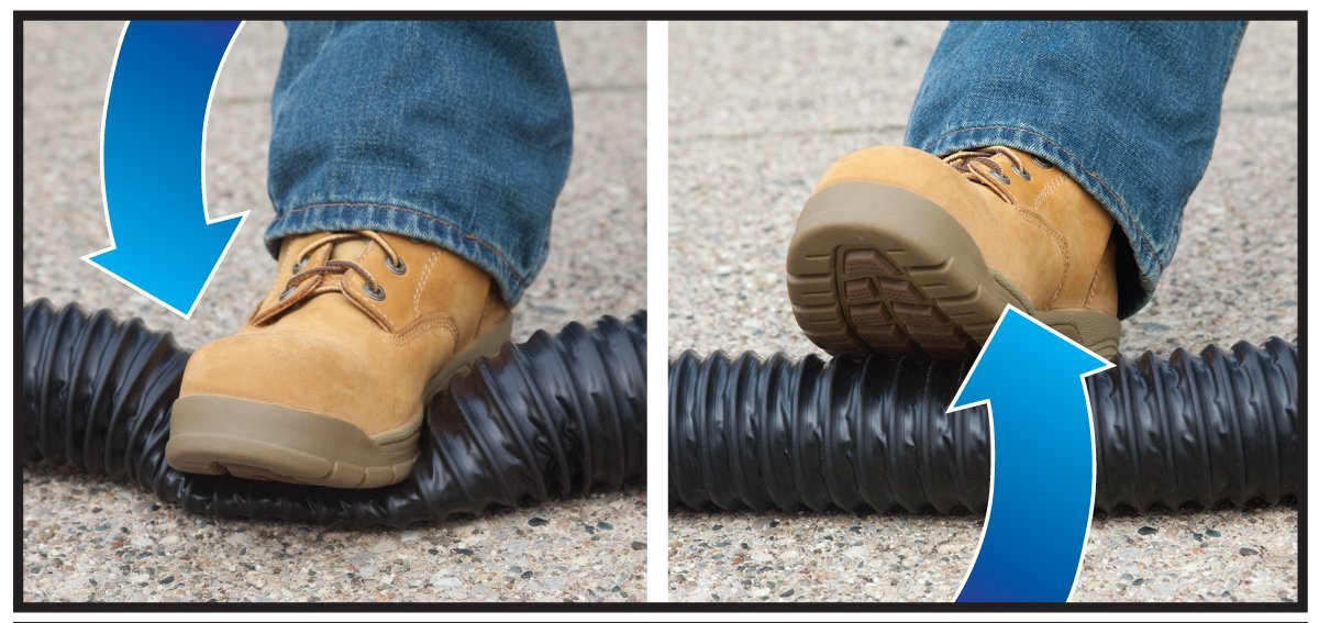 Titan 20 Foot Premium RV Sewer Hose Kit - Thetford TITAN 17902