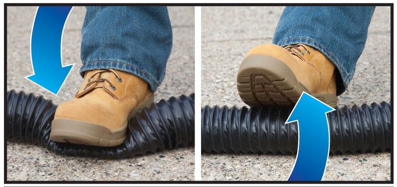 Titan 20 Foot Premium RV Sewer Hose Kit - Thetford TITAN 17902