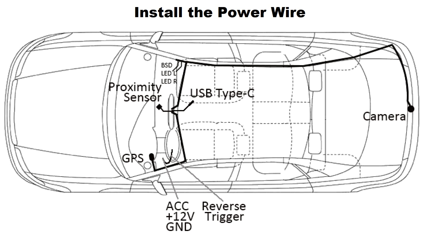 Hardwire PWH-037 RYDEEN Power Harness for TOMBO 360, TOMB0 360X, 360 View