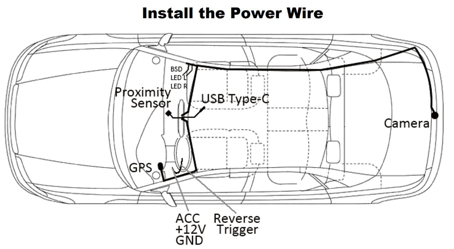 Hardwire PWH-037 RYDEEN Power Harness for TOMBO 360, TOMB0 360X, 360 View