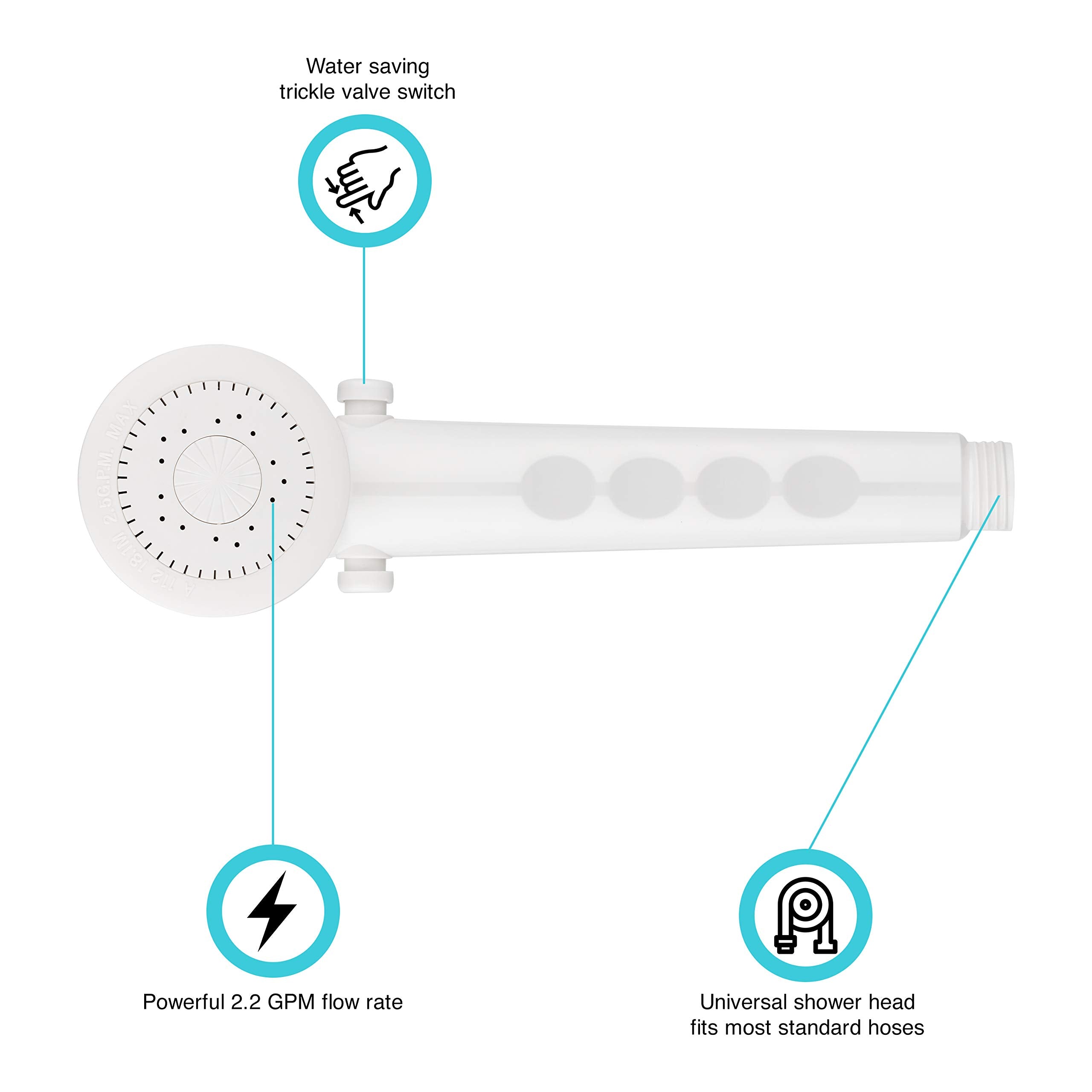 Dura Faucet Shower Head Hand-held - Perfect Replacement for Recreational Vehicles, Motorhomes, Campers, and Trailers (White)