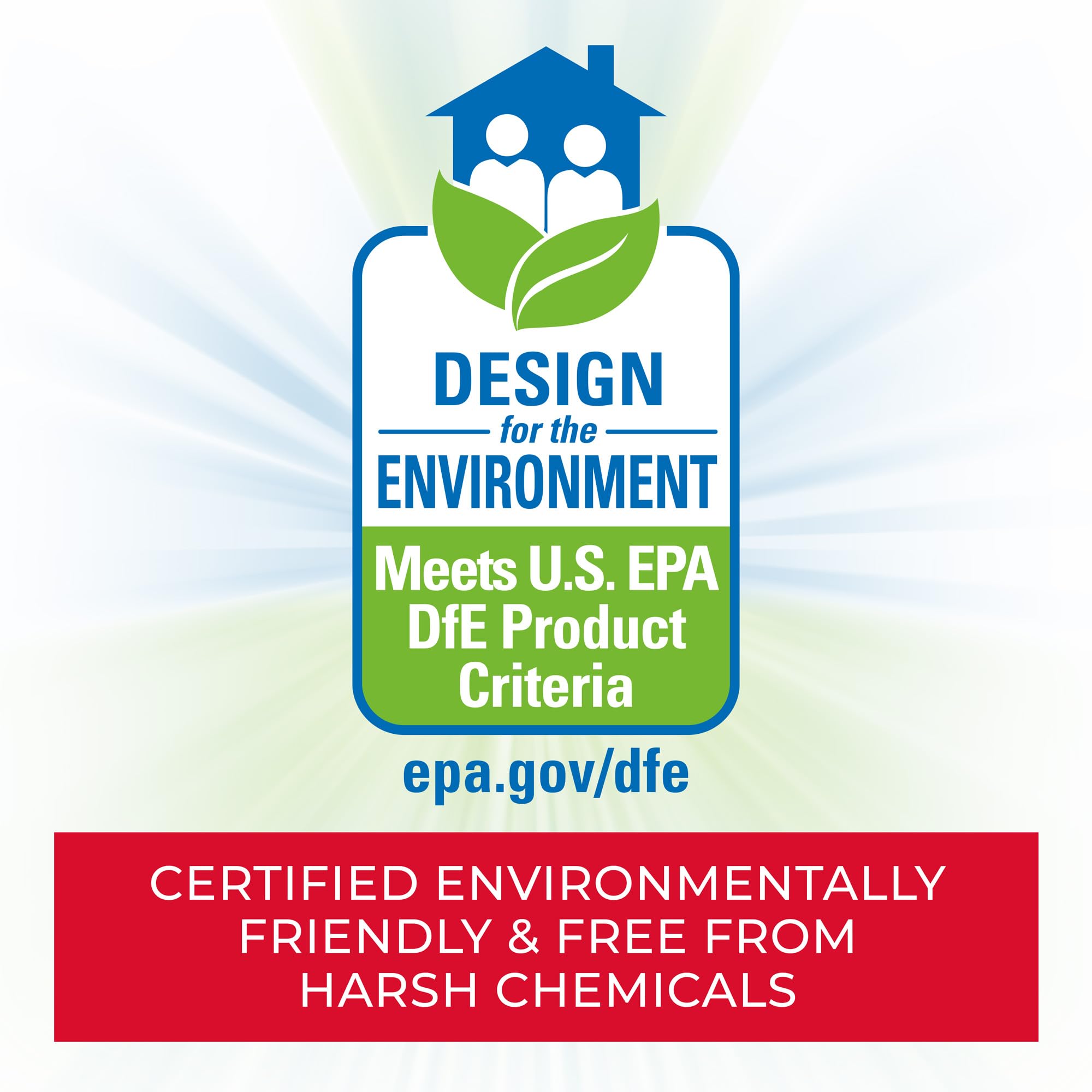 GE Betco Fight Bac RTU Disinfectant. Certified Design for the Environment. Gentle Citric Acid Active. 32 oz. (Case of 12)