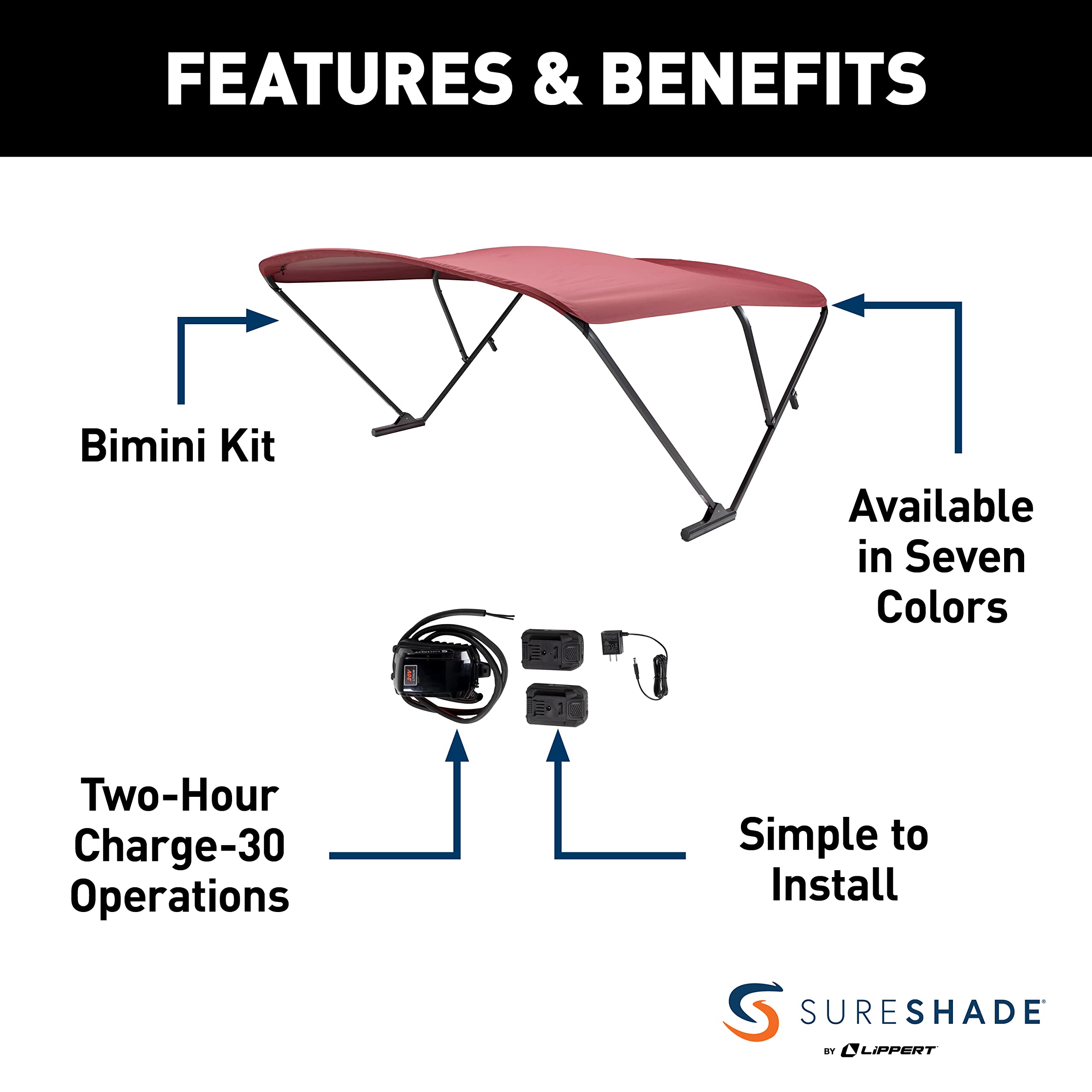 SureShade Electric Bimini Power Shade System for Pontoon Boats with Manual or No Biminis, 92-102" Wide, 20V Powered, Fade-Resistant Fabric, Black Anodized Frame, Burgundy - 2021133091
