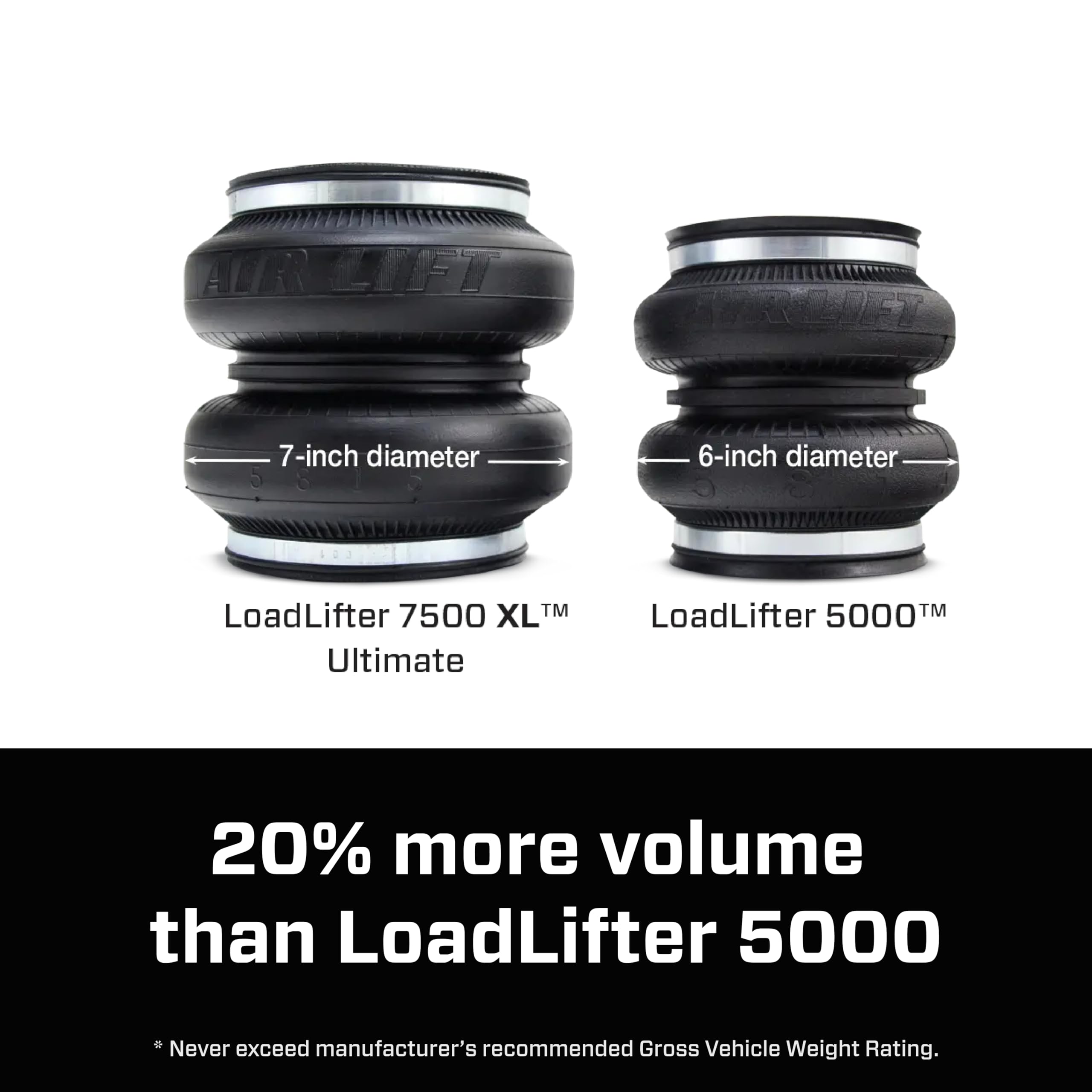 Air Lift 7500 XL LoadLifter Ultimate Air Spring Kit for 2014-2018 Ram 3500 4WD - 57595