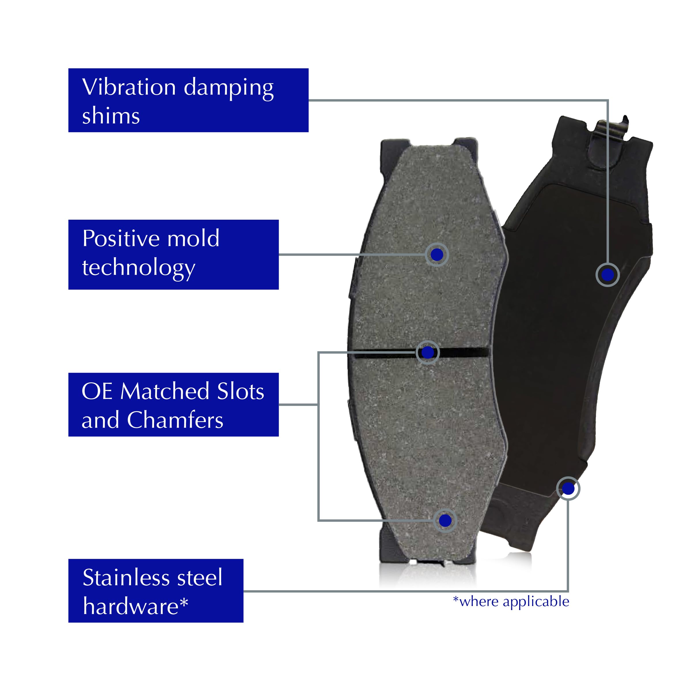 Centric 301.08220 Premium Automotive Front Brake Pads for Select Faw, Scion, Toyota, Model Years