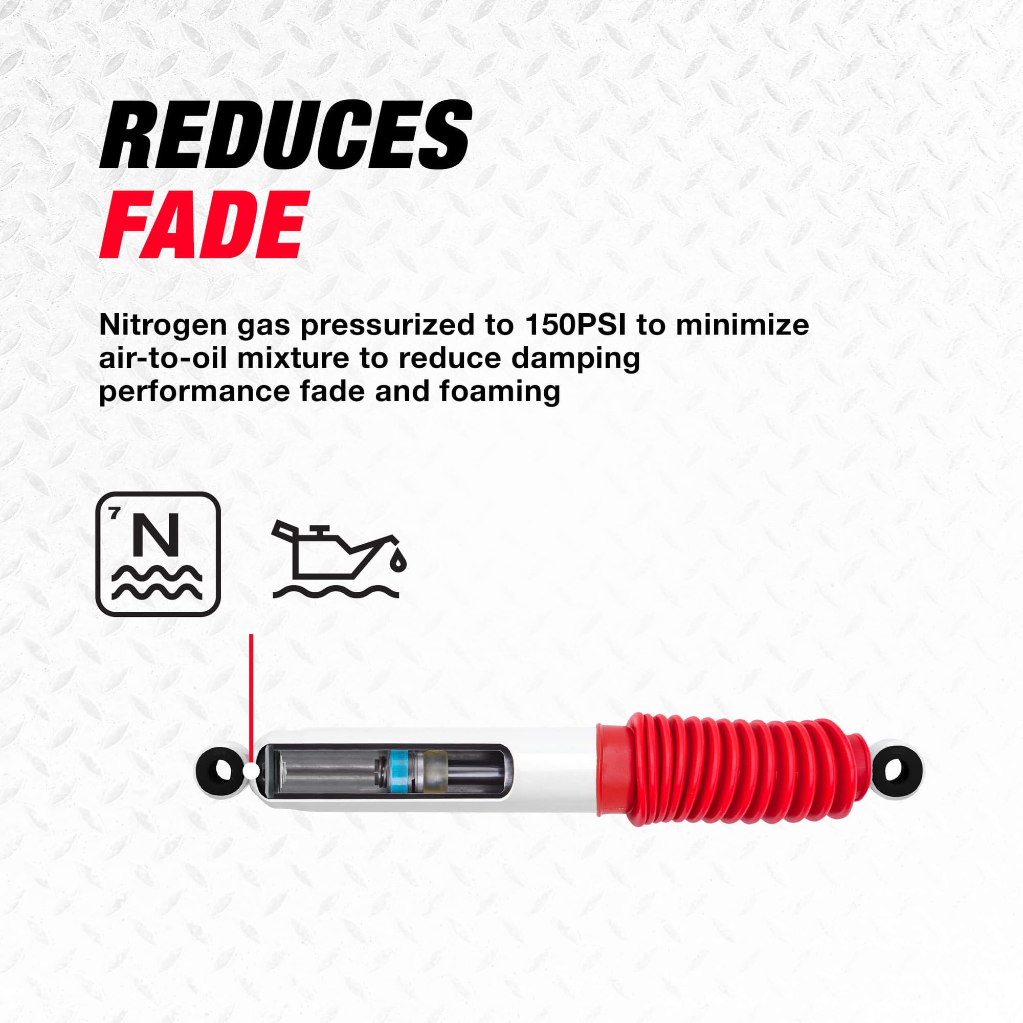 RS55214 Rancho RS5000X Suspension Shock Absorber