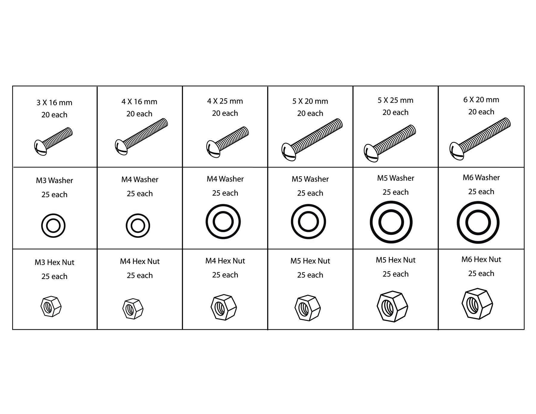 W5226 Performance Tool SEA/Metric Nut and Bolt Assortment with Case, 1,200 pieces