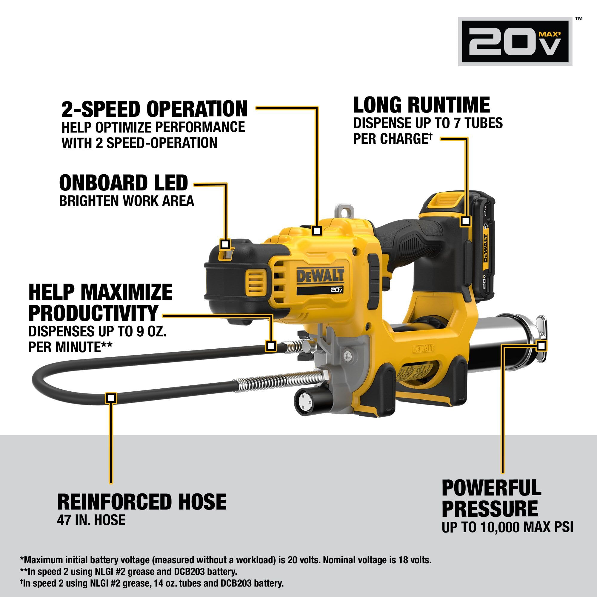 20V MAX DEWALT Grease Gun, 10,000 PSI Variable 2-Speed Cordless Grease Gun, Oil Resistant Battery and Charger Included, 47 Inch Hose, LED Light and Kit Box (DCGG581GD1)