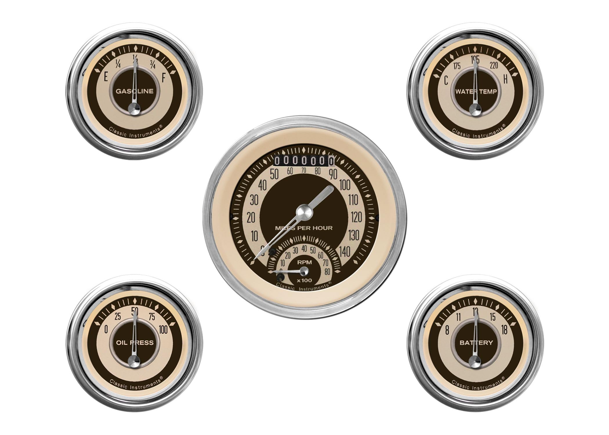 Nostalgia VT Series Classic Instruments NT35SHC 5 Gauge Package
