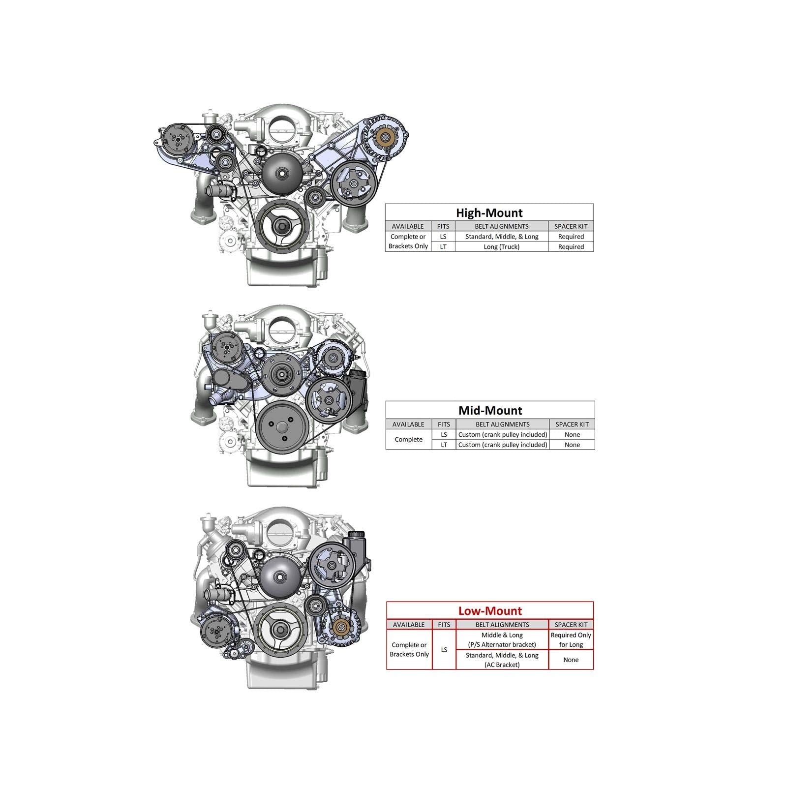 Holley Low 20-155P LS Accessory Drive Bracket - Driver's Side P/S & Alt Bracket Polished
