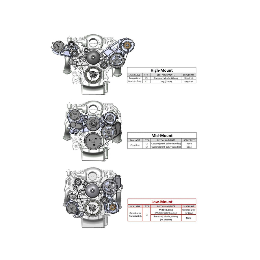 Holley Low 20-155P LS Accessory Drive Bracket - Driver's Side P/S & Alt Bracket Polished