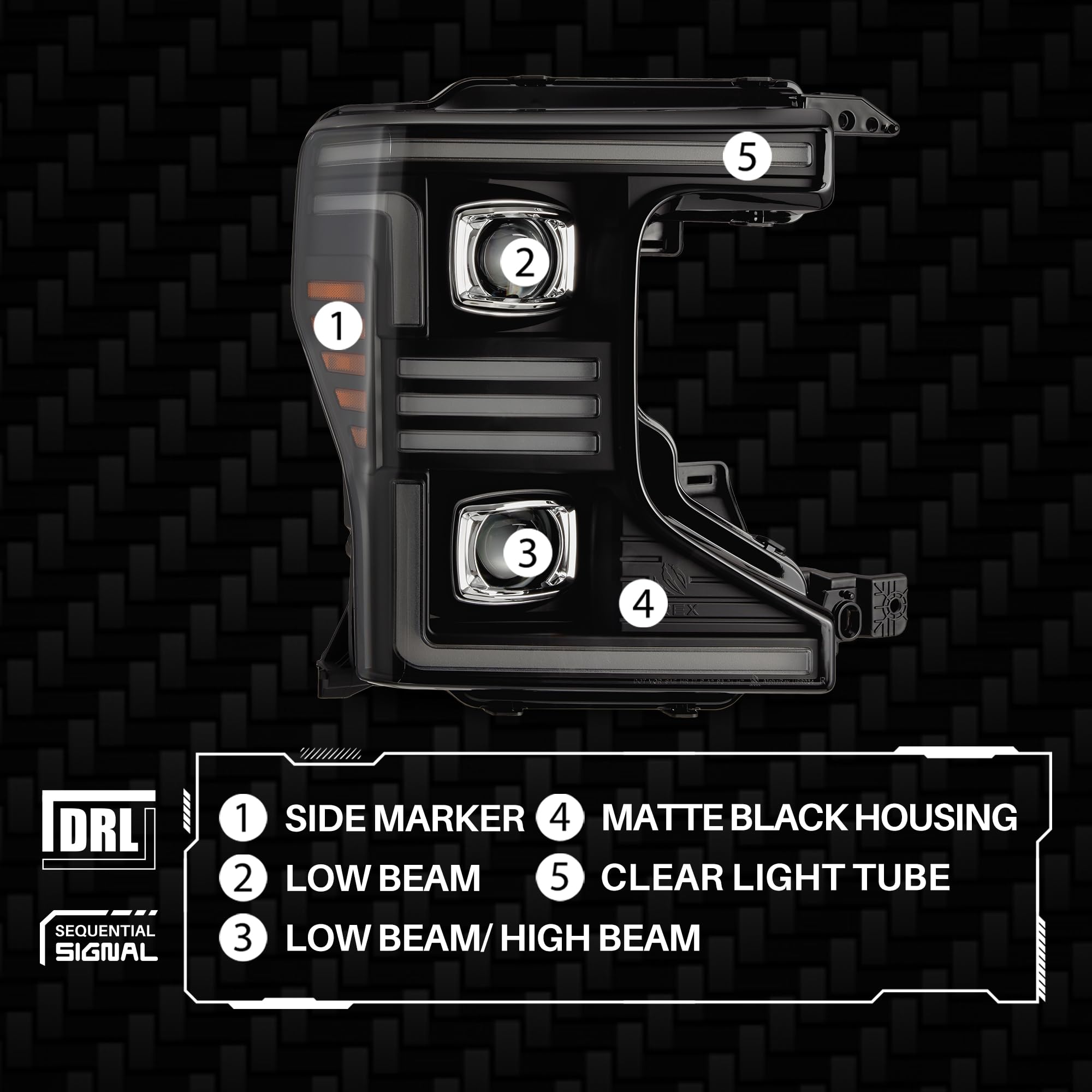 Projector Headlights AlphaRex for 20-22 Super Duty PRO-Series Black