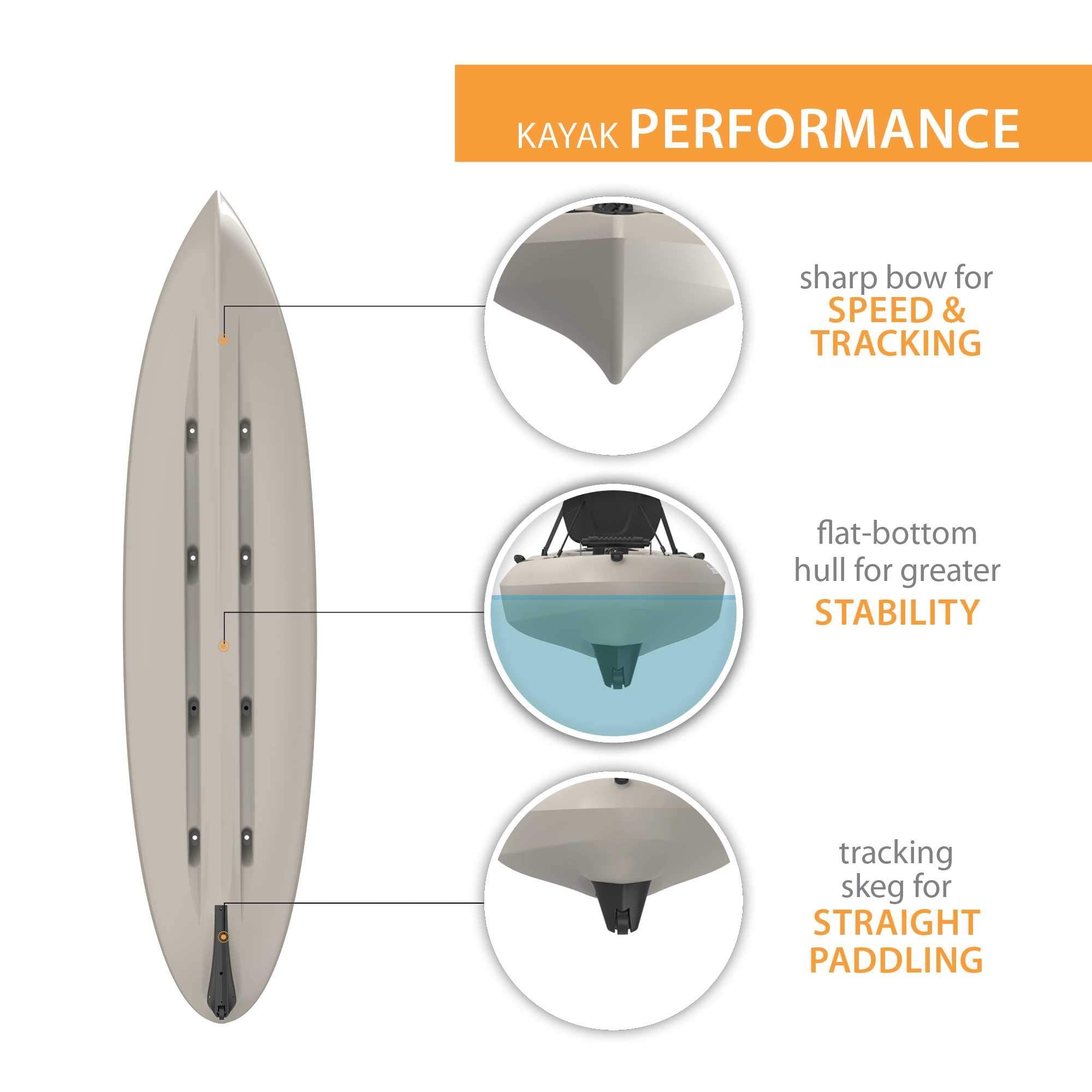 Stealth Lifetime Angler Fishing Kayak