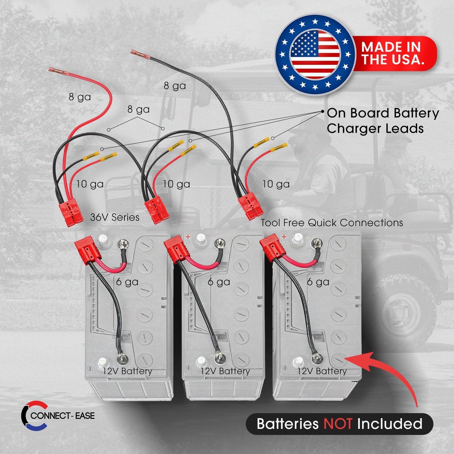36V Connect-Ease Trolling Motor Connection Kit RCE36VBCHK | Series Connection for 12V Batteries with Onboard Battery Charger | Powers any 36V Trolling Motors | Plug and Play | Batteries Not Included